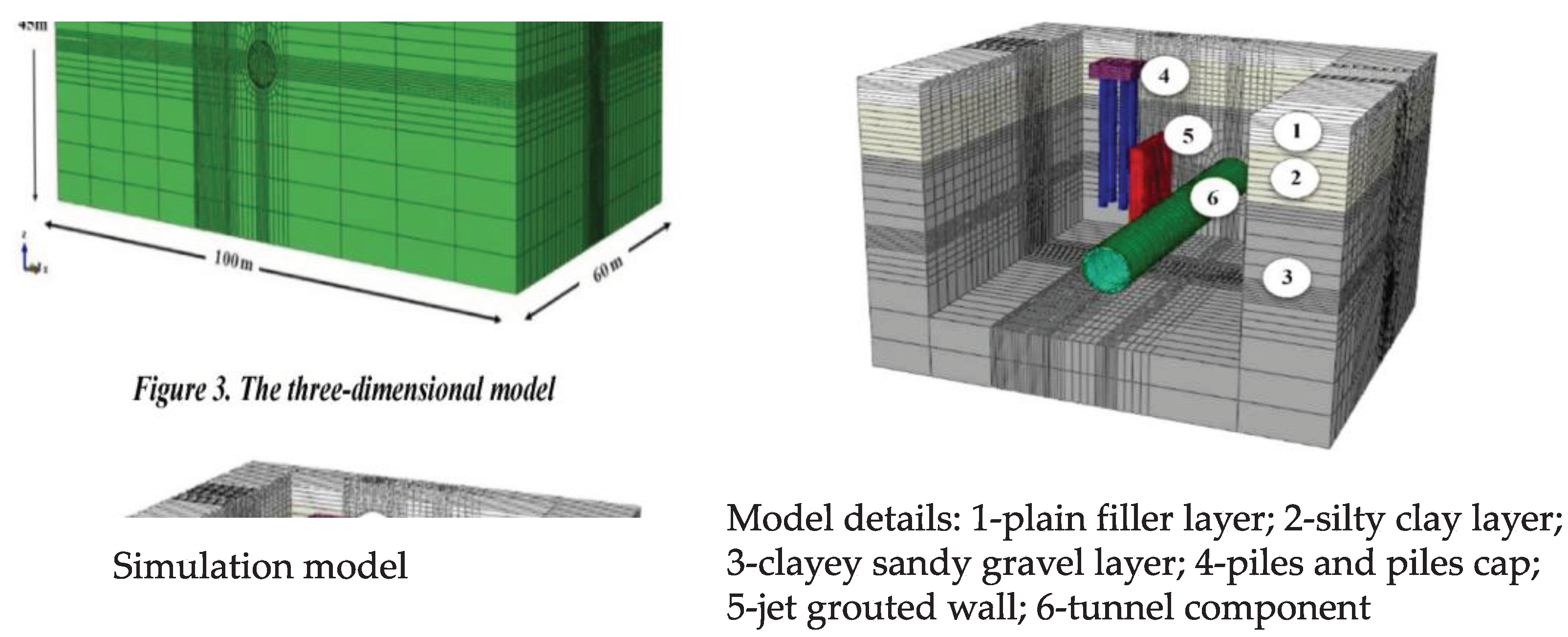 Preprints 102397 g009