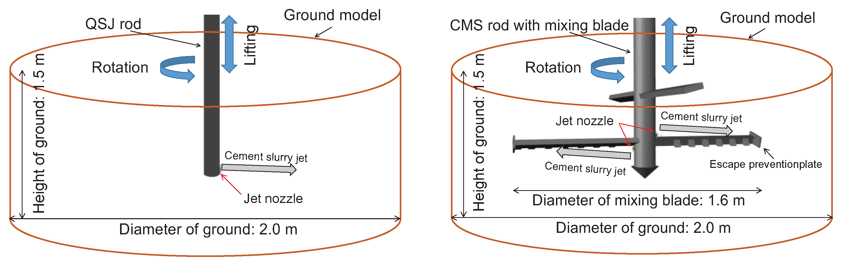 Preprints 102397 g011