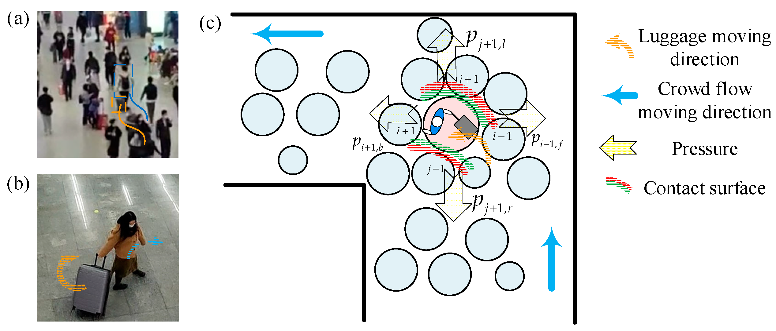 Preprints 102925 g003