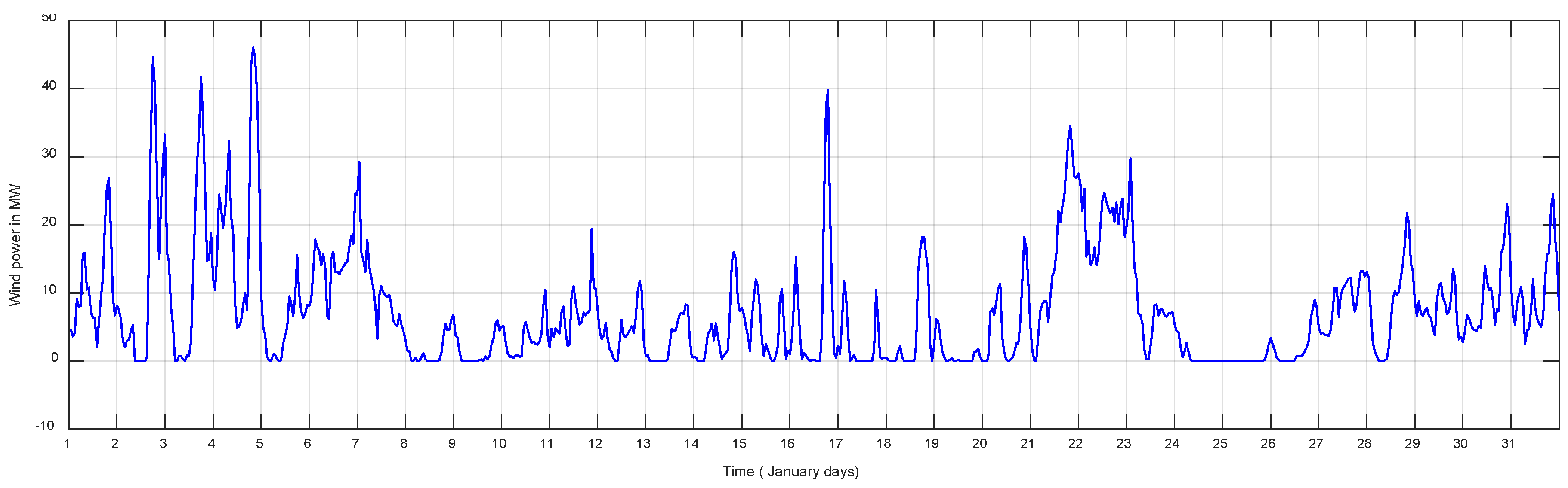 Preprints 106373 g008