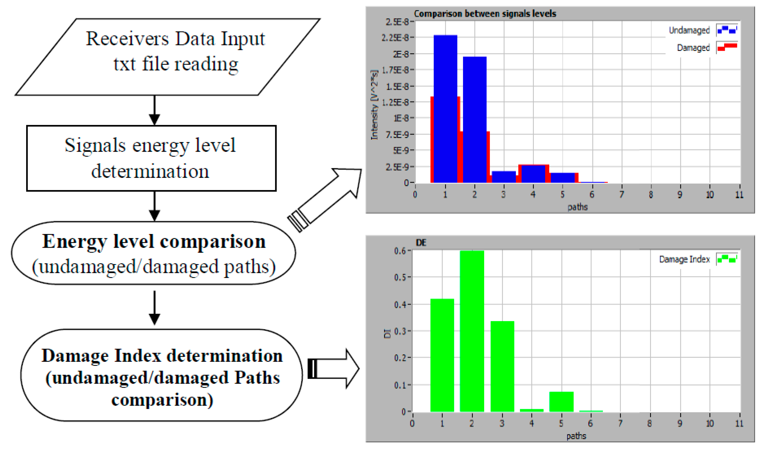 Preprints 75046 g012