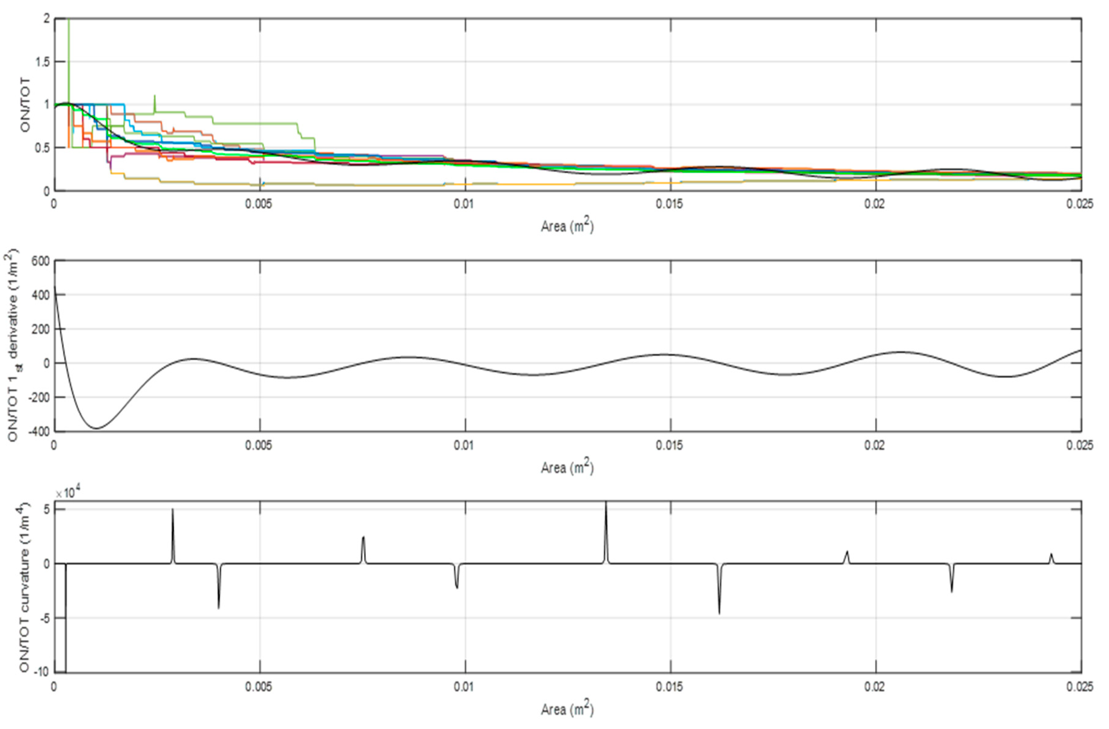 Preprints 75046 g016