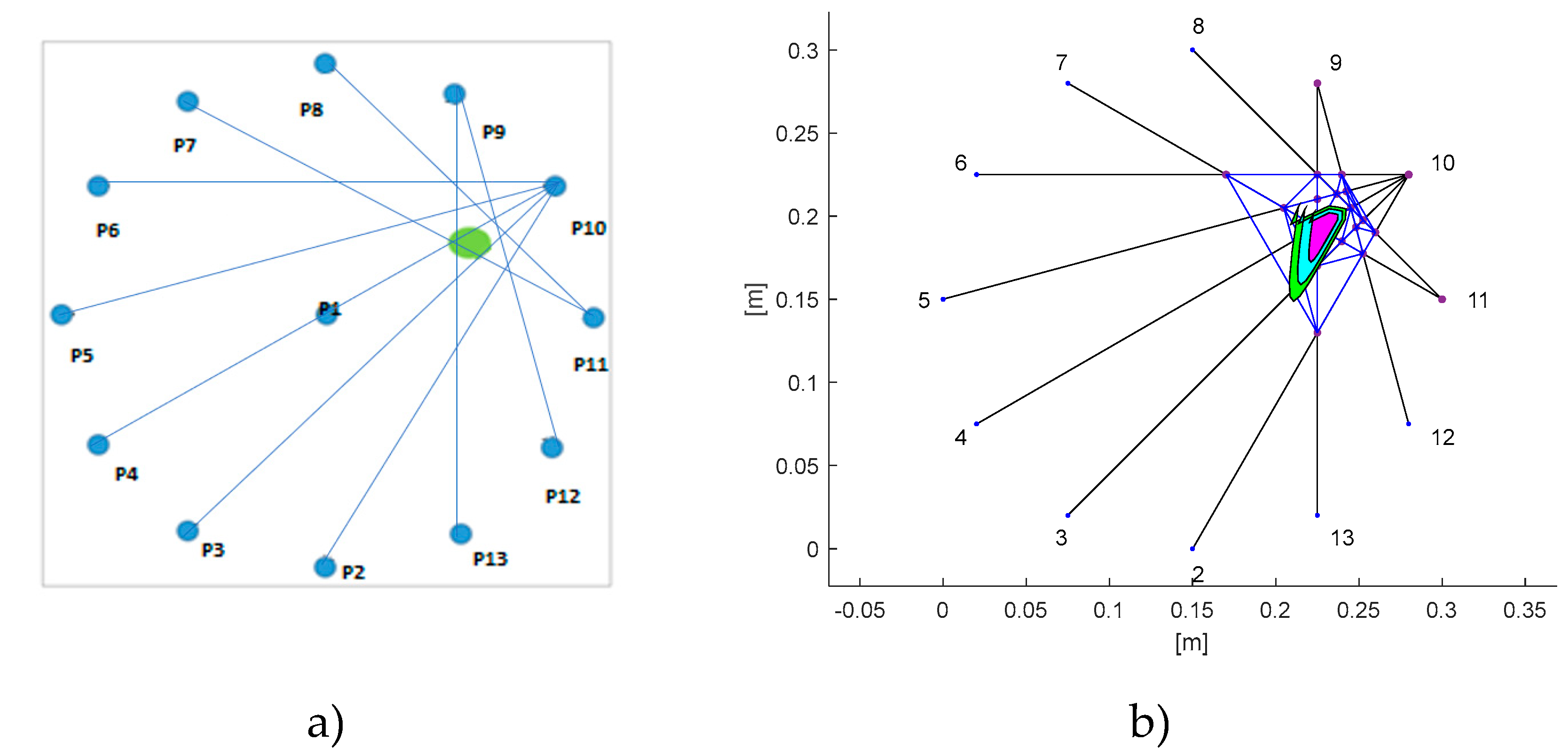 Preprints 75046 g017