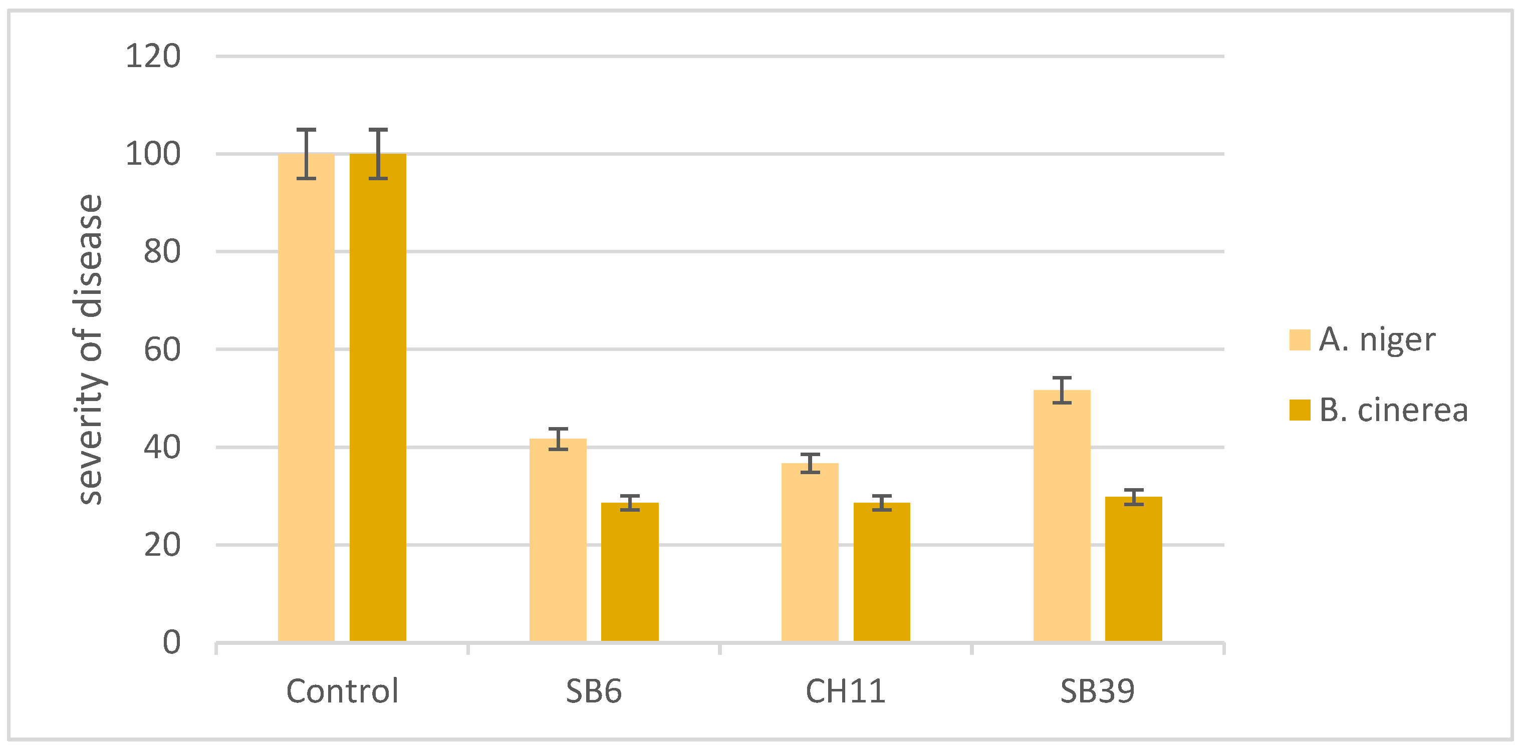 Preprints 98278 g004