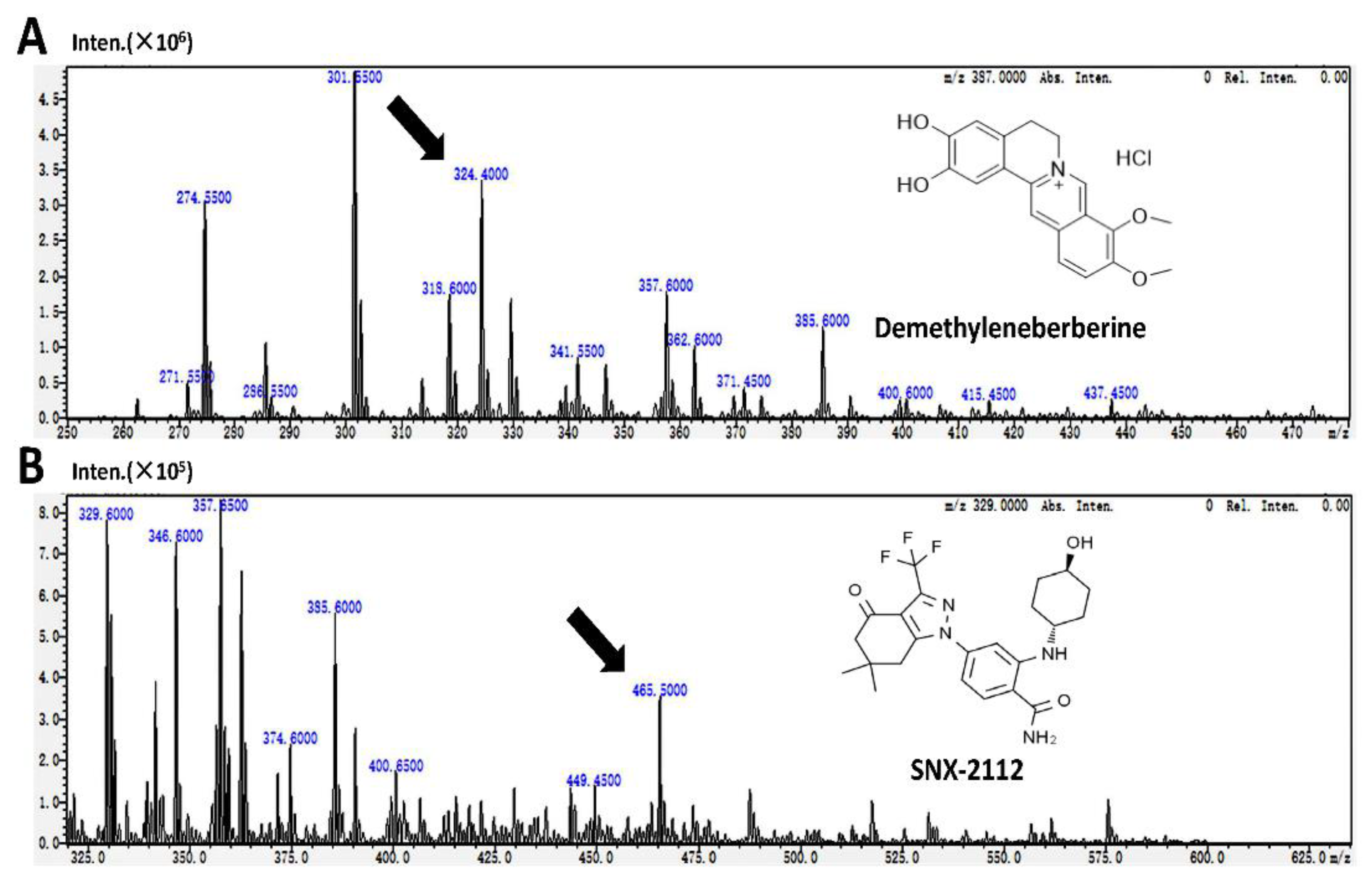 Preprints 87193 g001