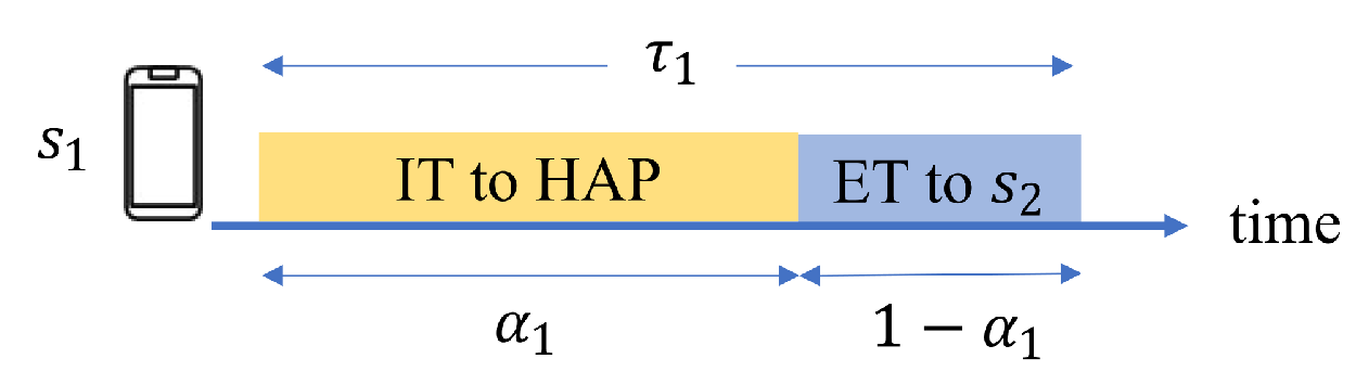 Preprints 111875 g004