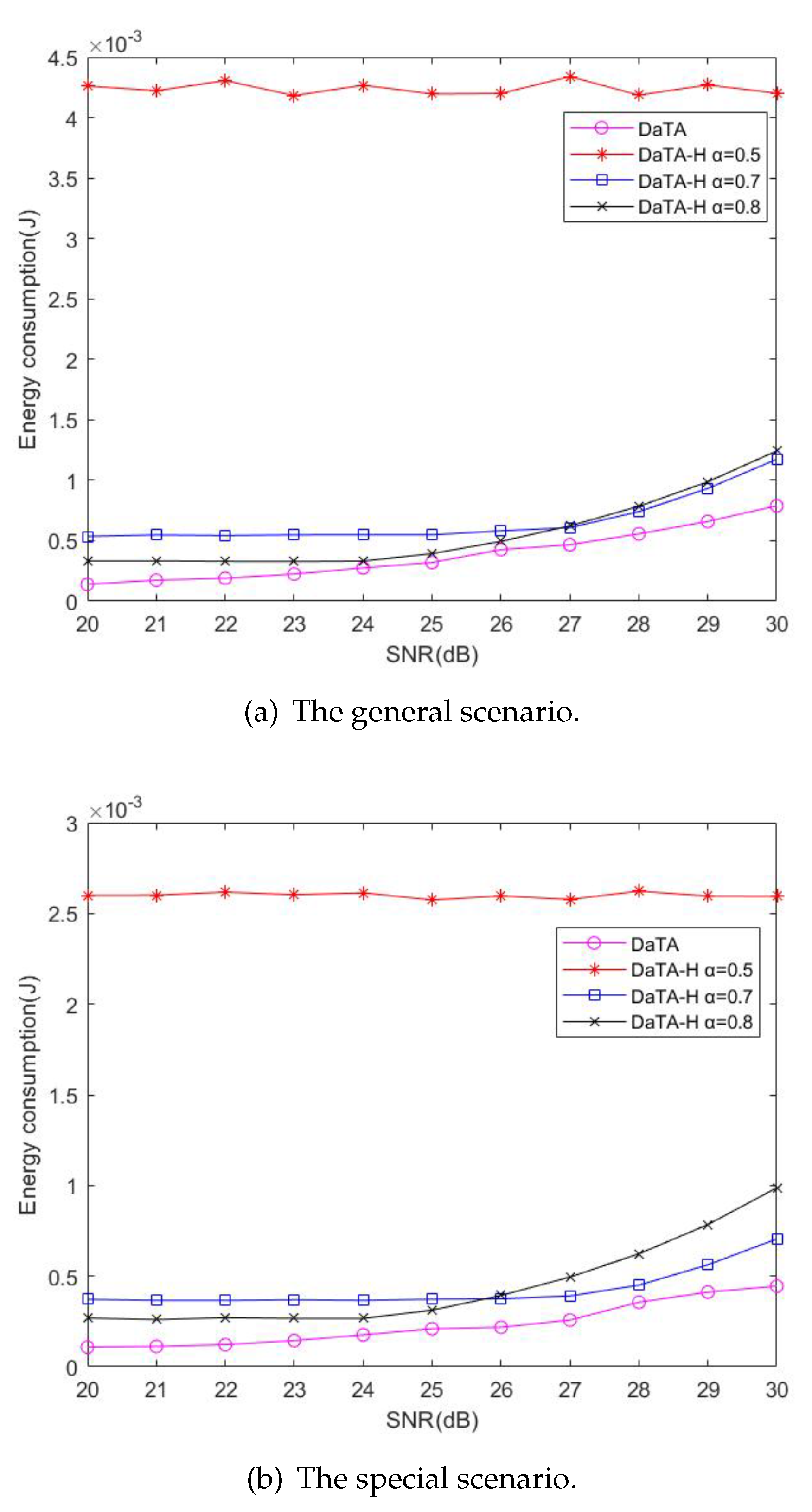 Preprints 111875 g007