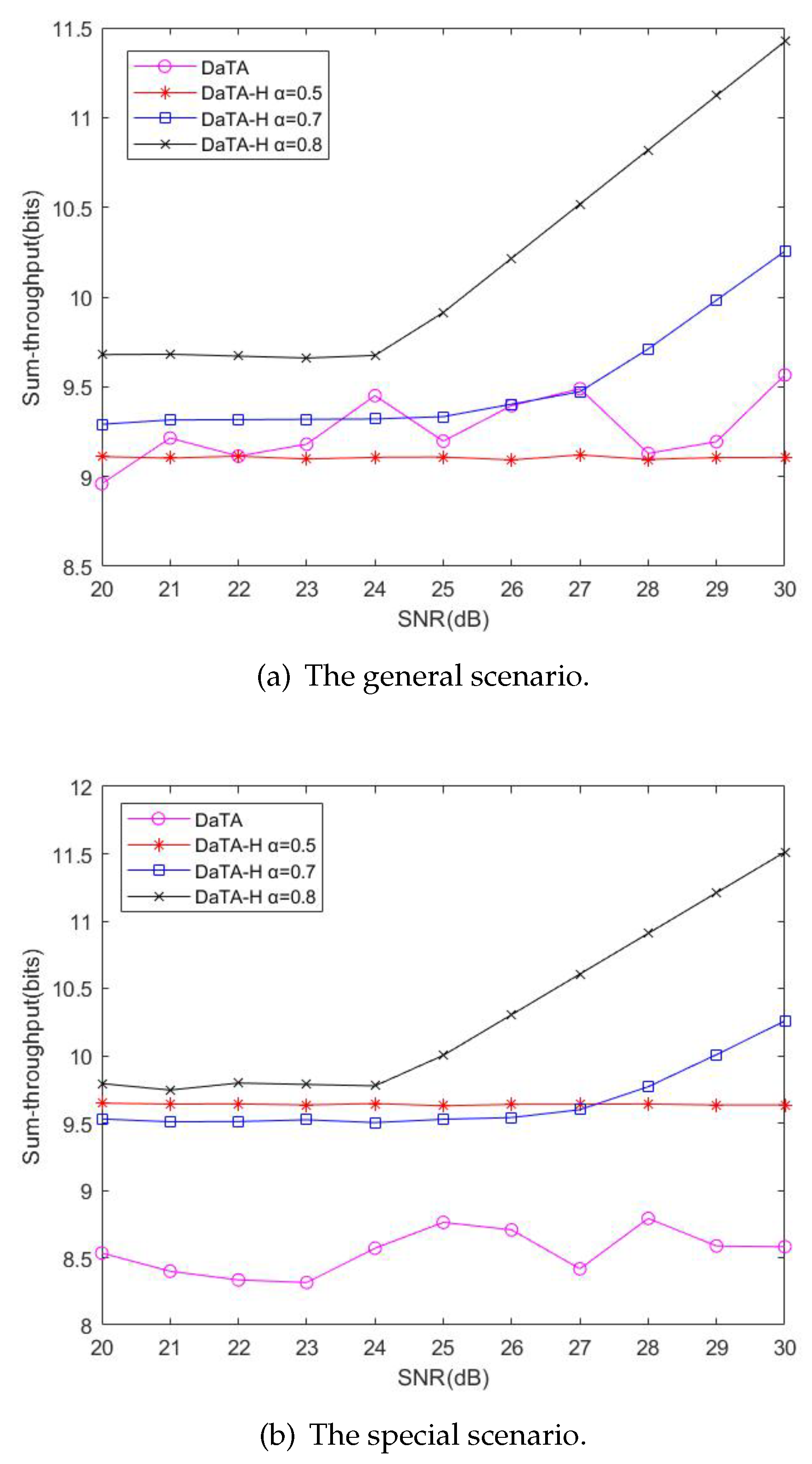 Preprints 111875 g009