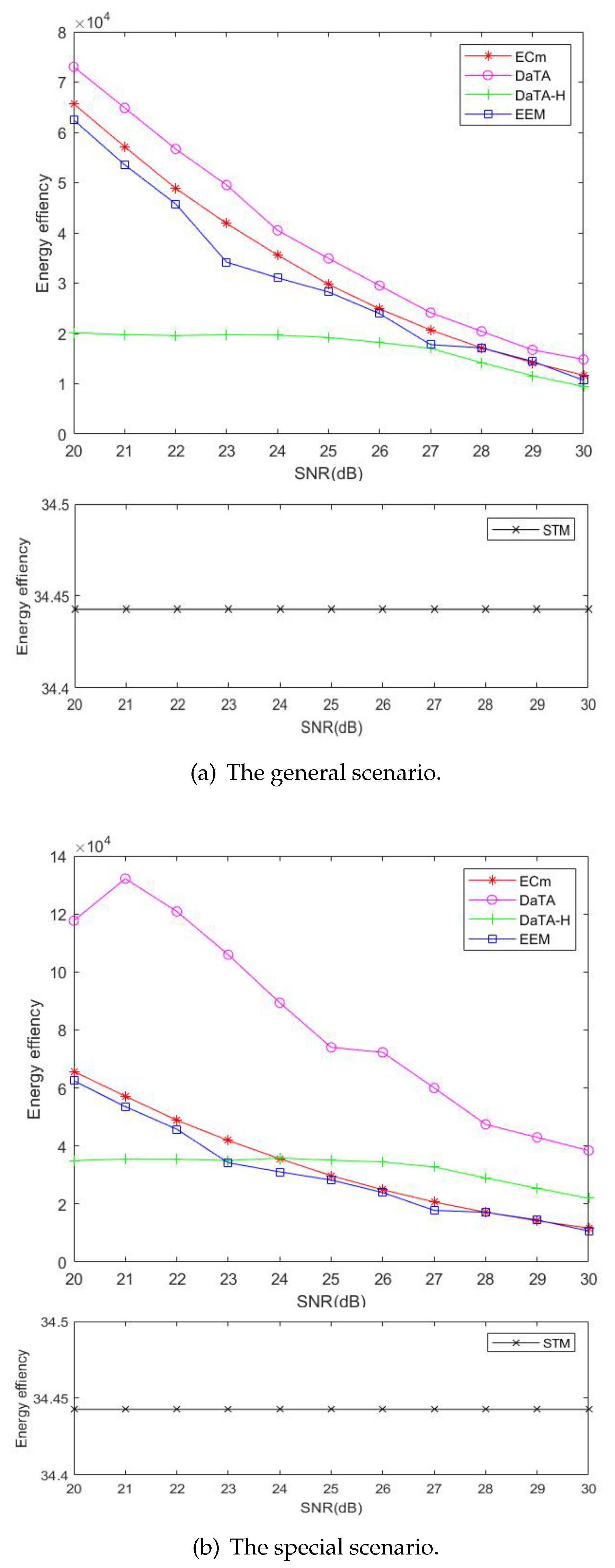 Preprints 111875 g010