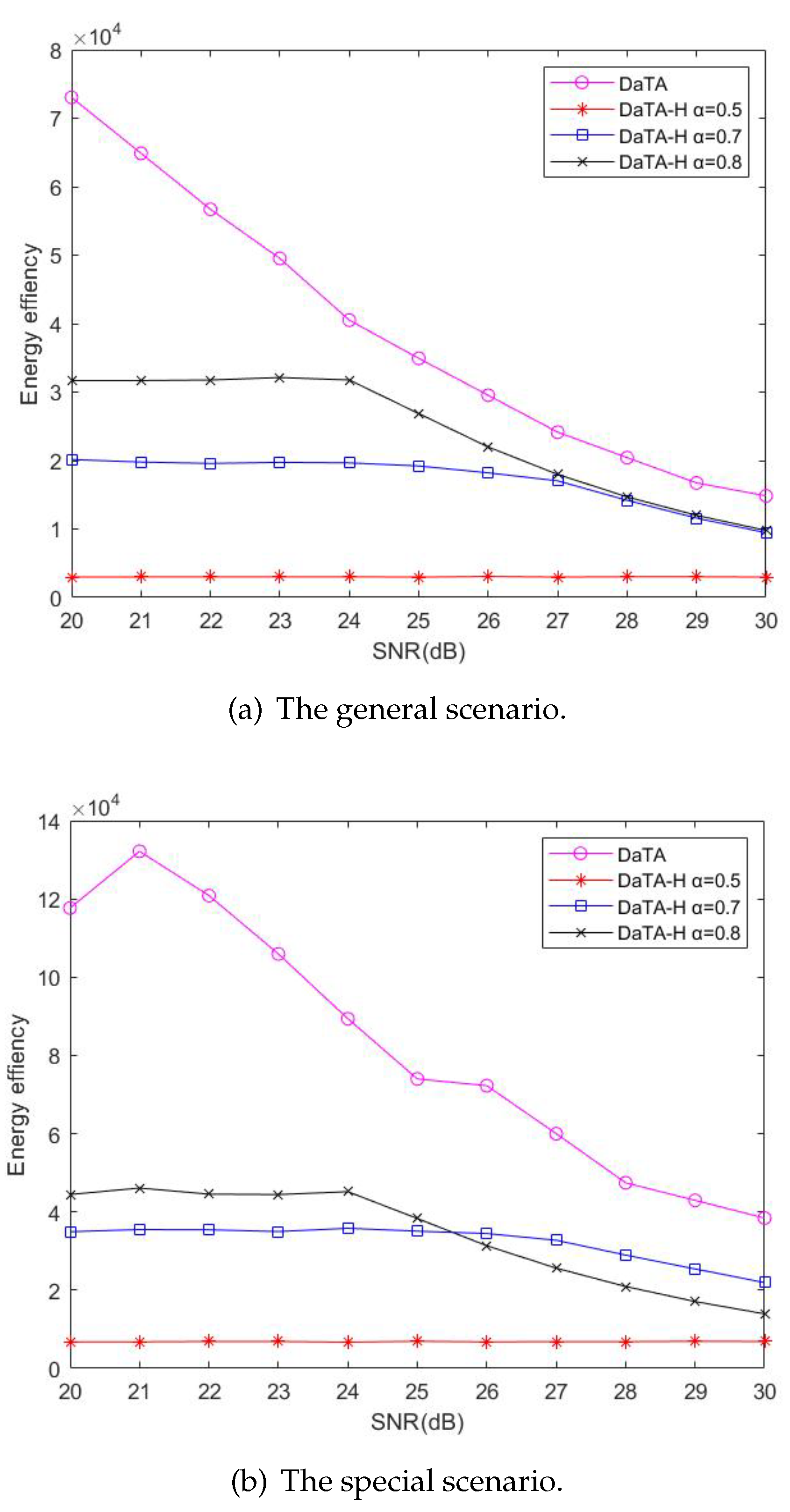 Preprints 111875 g011