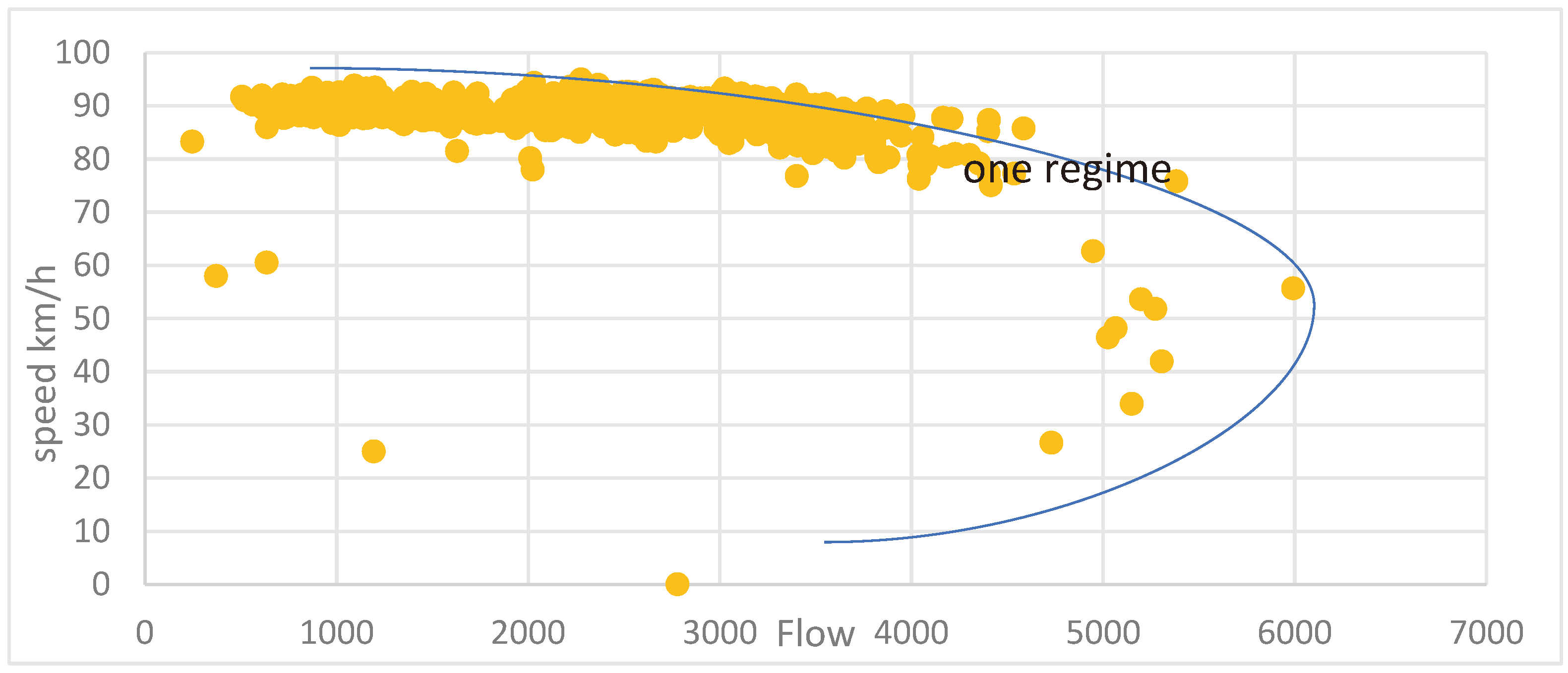 Preprints 99923 g003