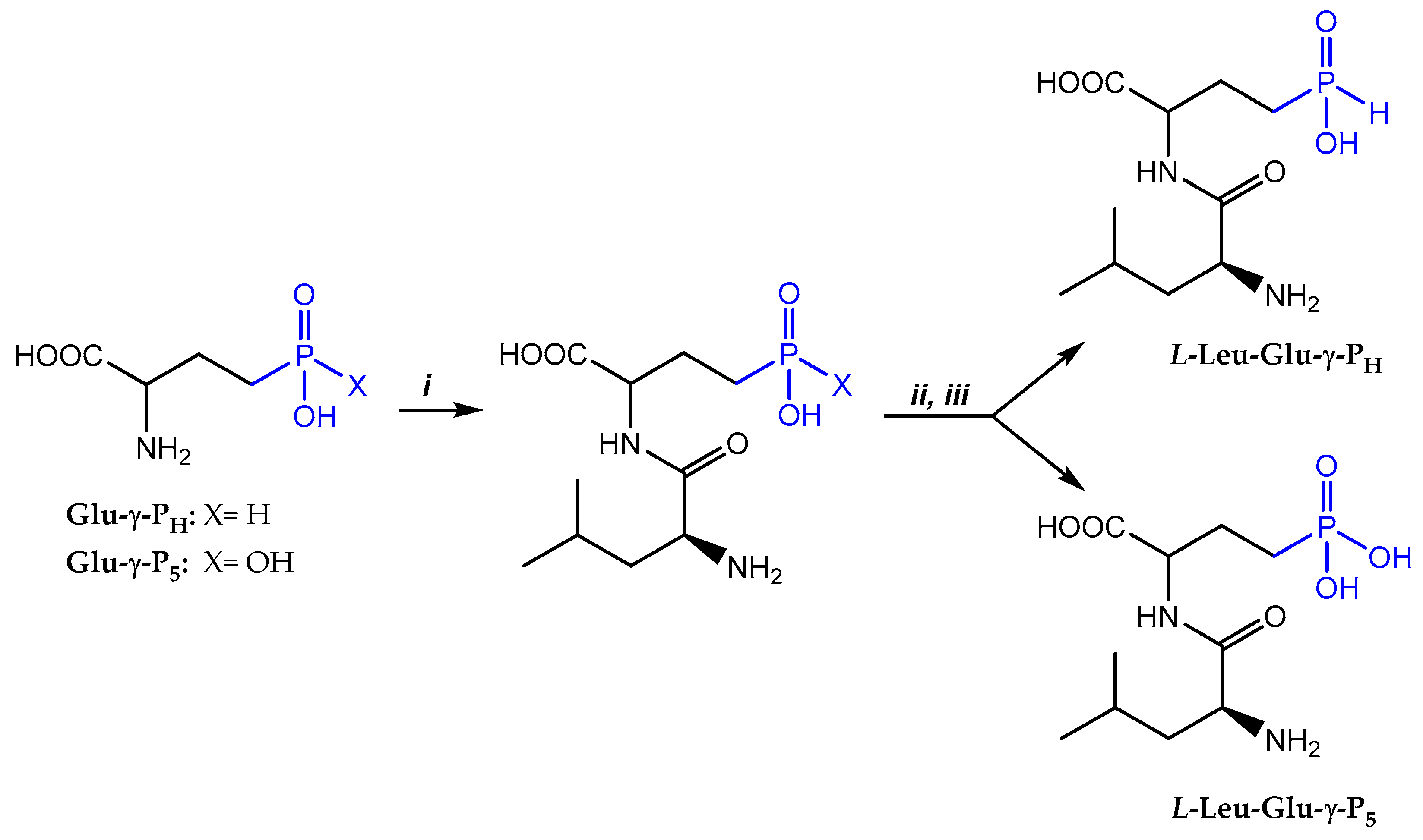 Preprints 83648 sch001