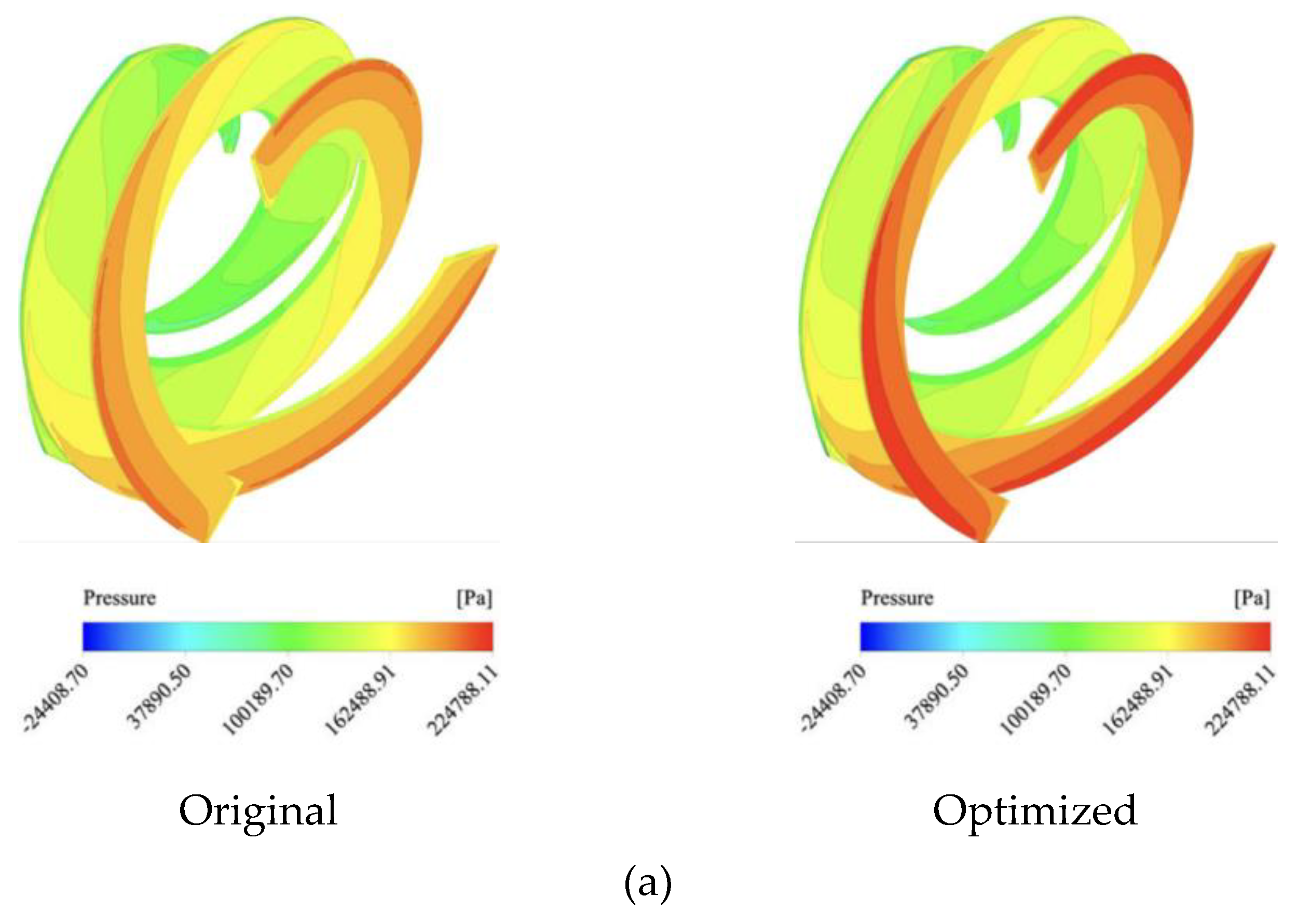 Preprints 118272 g008a