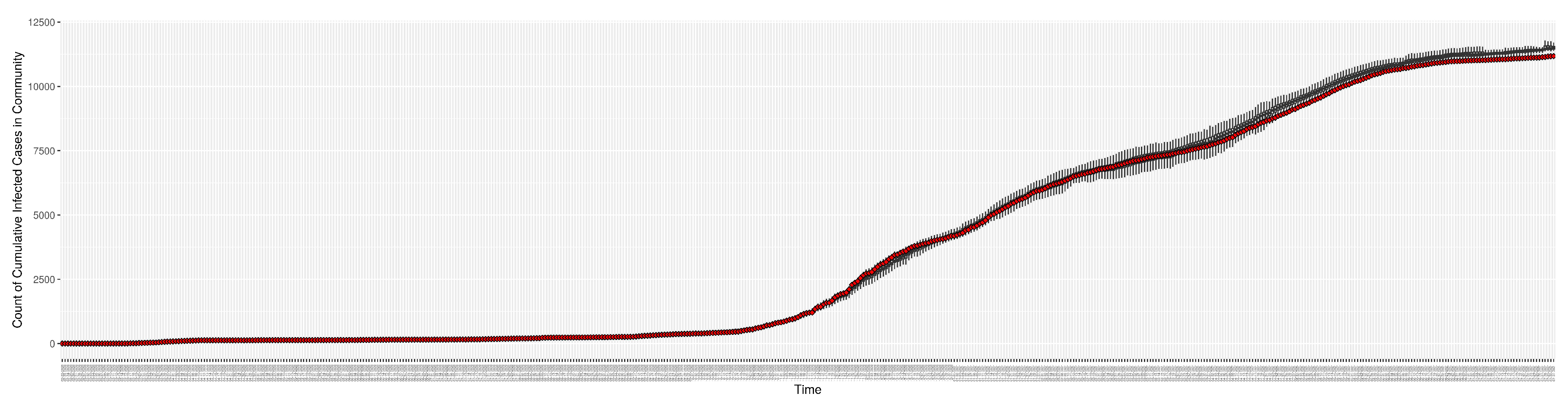 Preprints 84417 g004