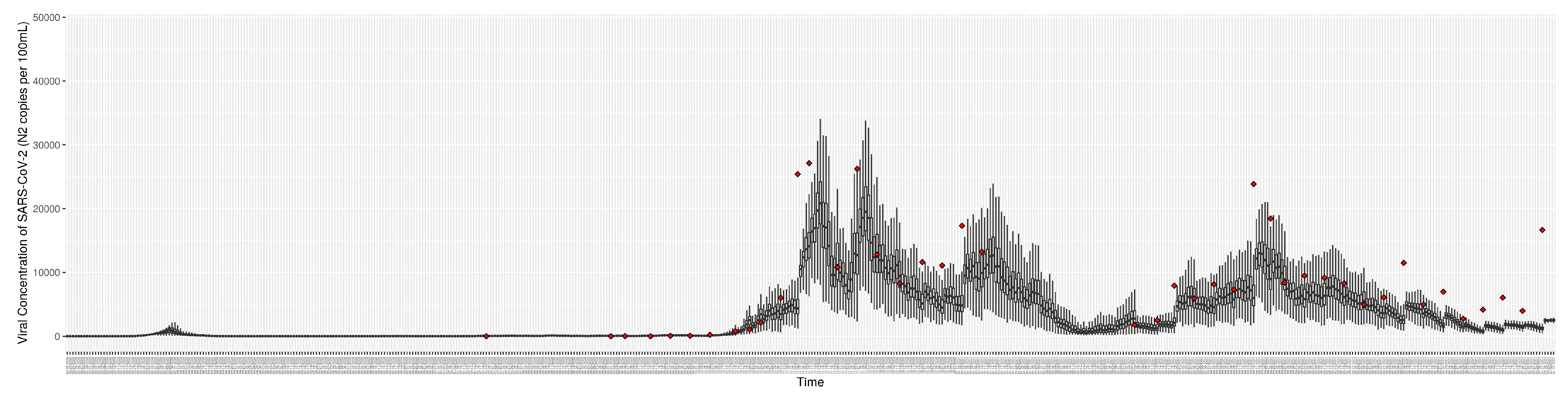 Preprints 84417 g008