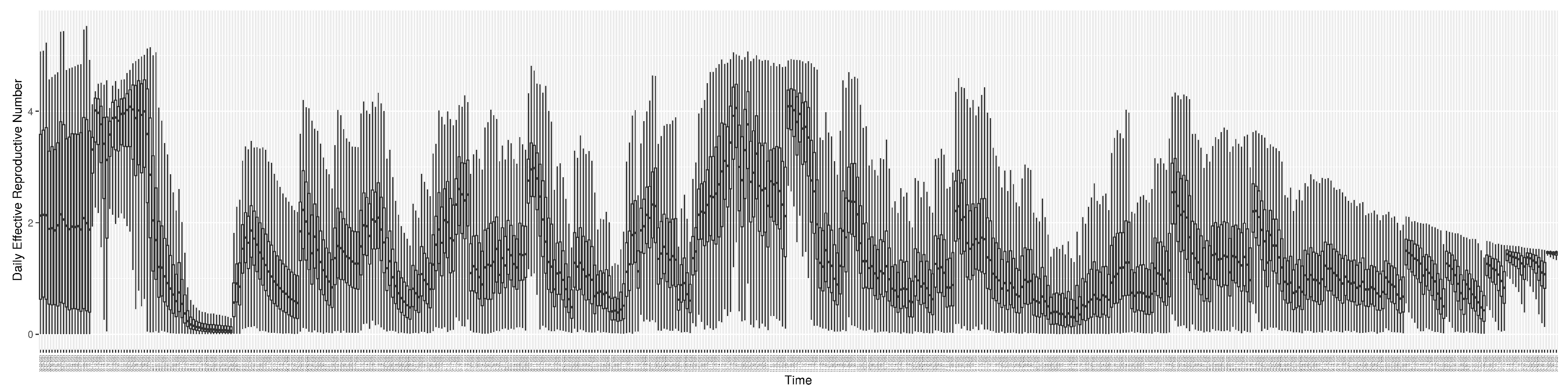 Preprints 84417 g011