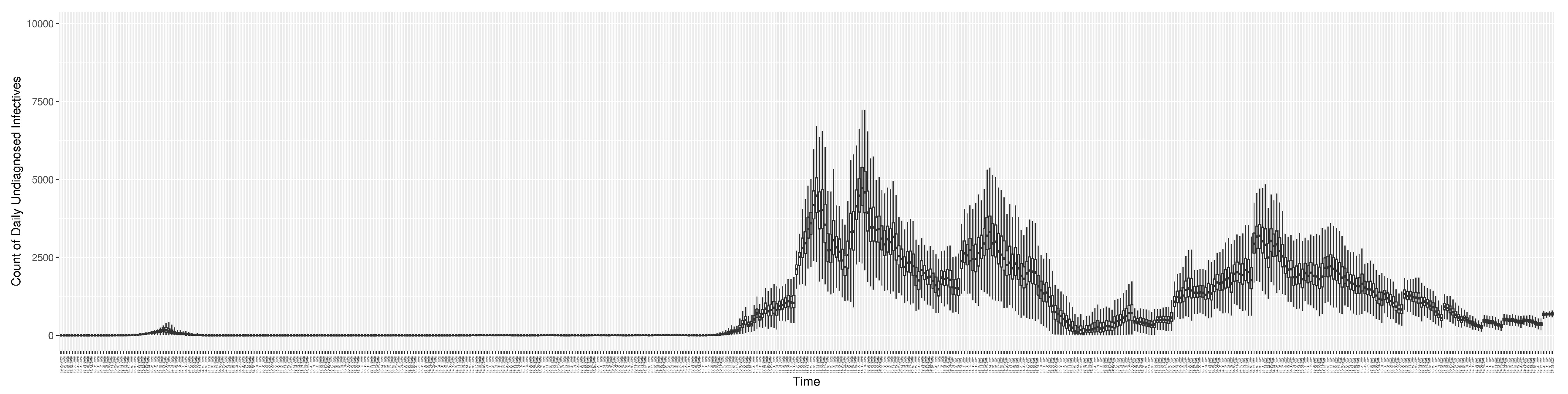 Preprints 84417 g012