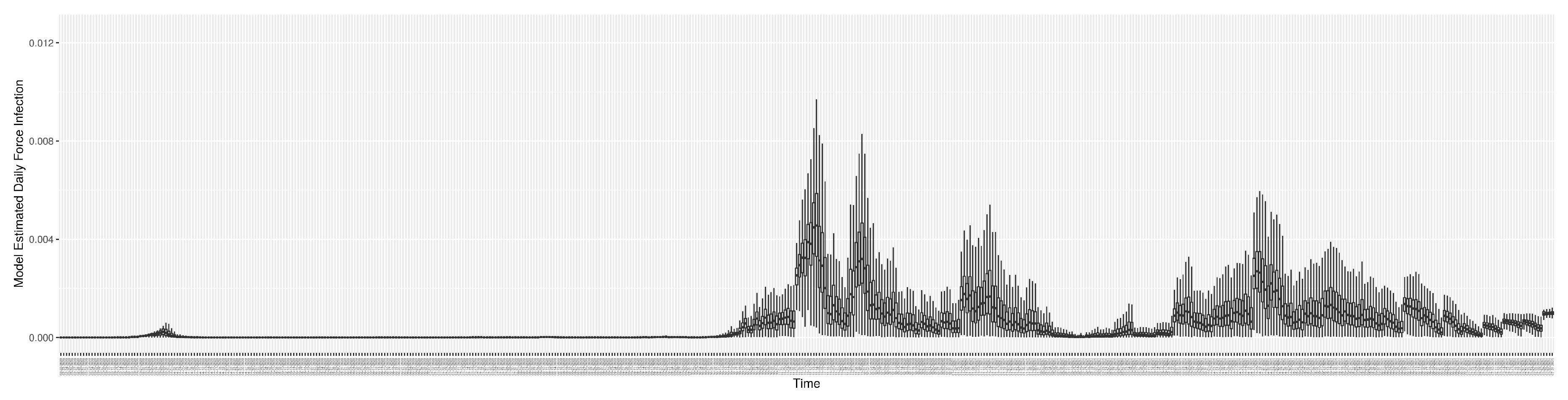 Preprints 84417 g013