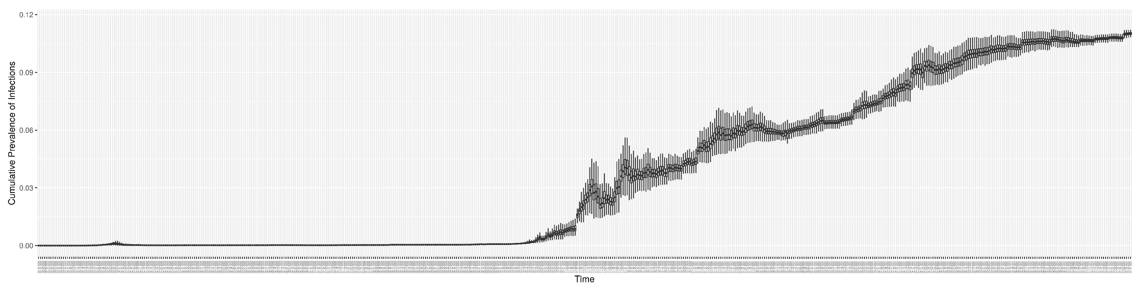 Preprints 84417 g015