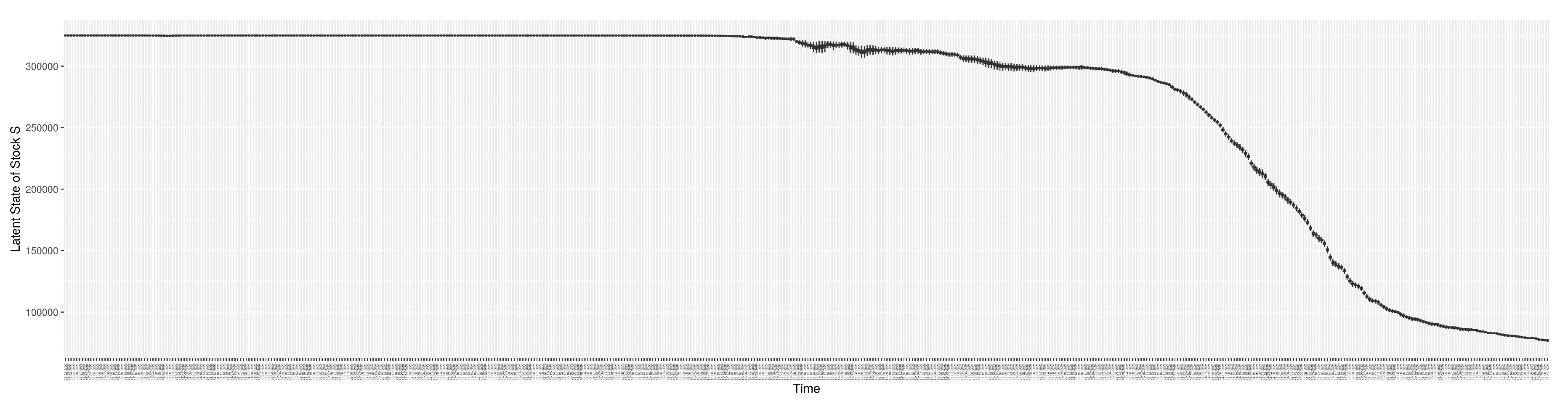 Preprints 84417 g0a1