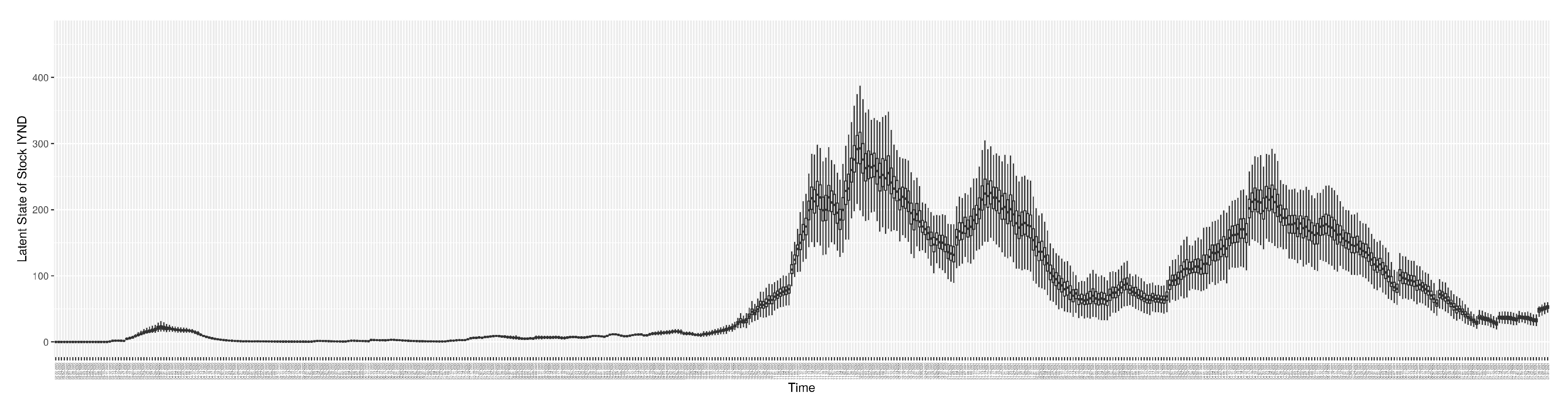 Preprints 84417 g0a10