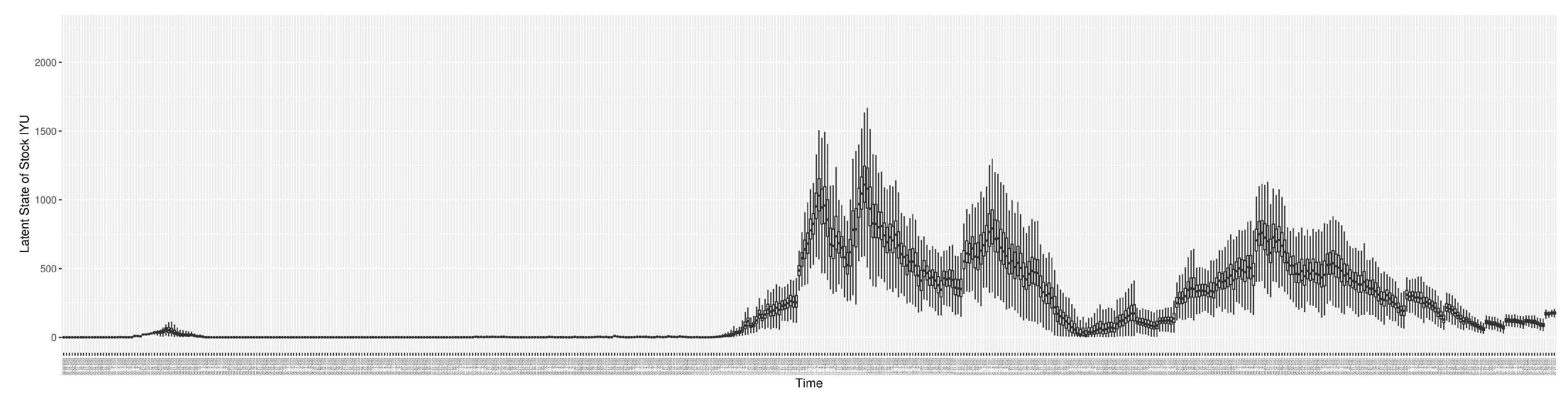 Preprints 84417 g0a11