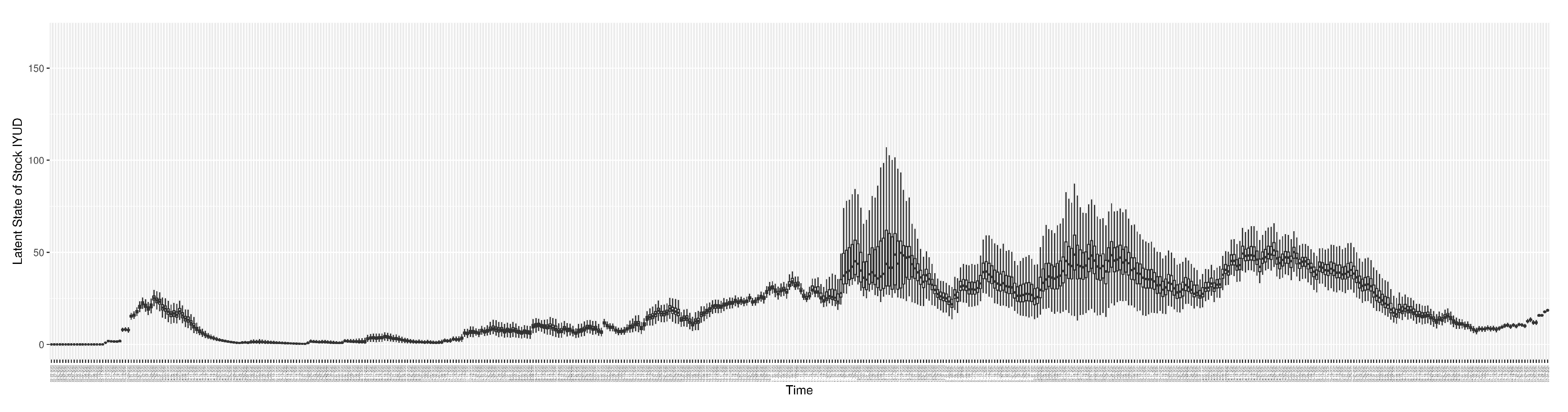 Preprints 84417 g0a12