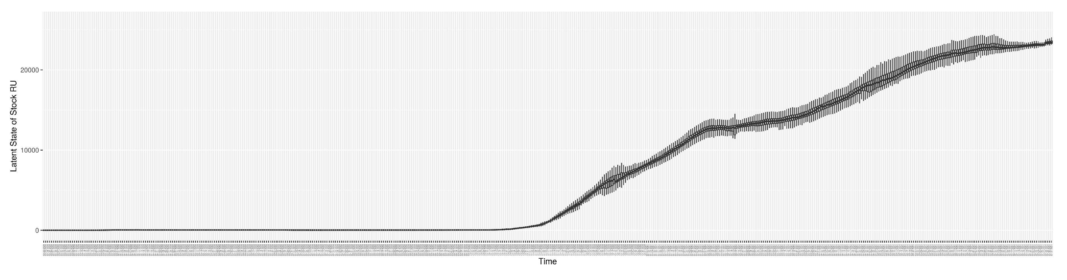 Preprints 84417 g0a13