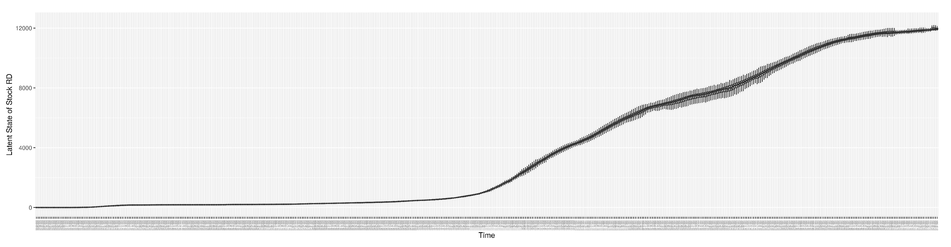 Preprints 84417 g0a14