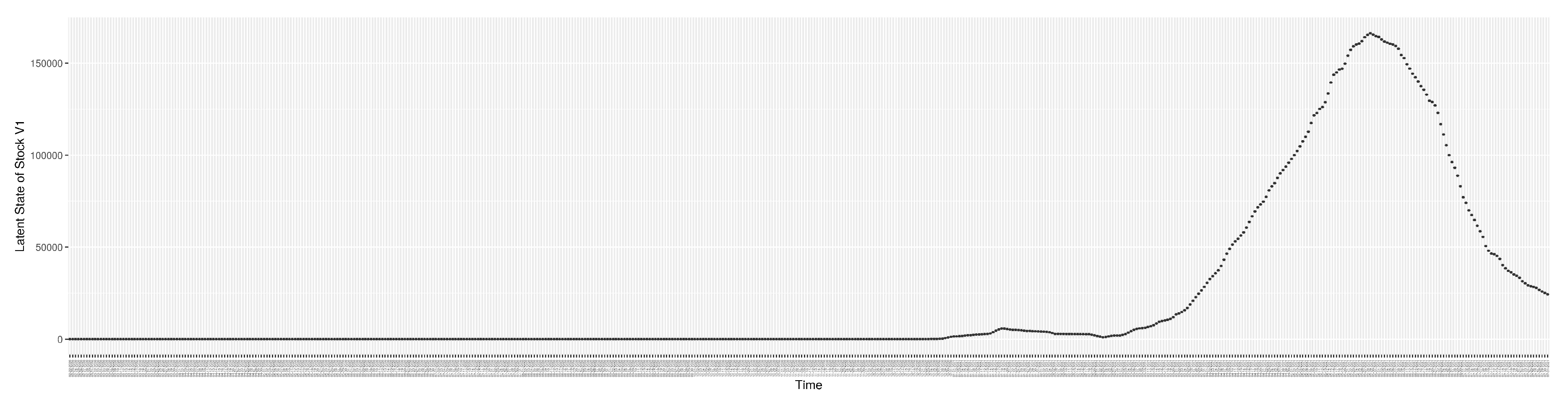 Preprints 84417 g0a15