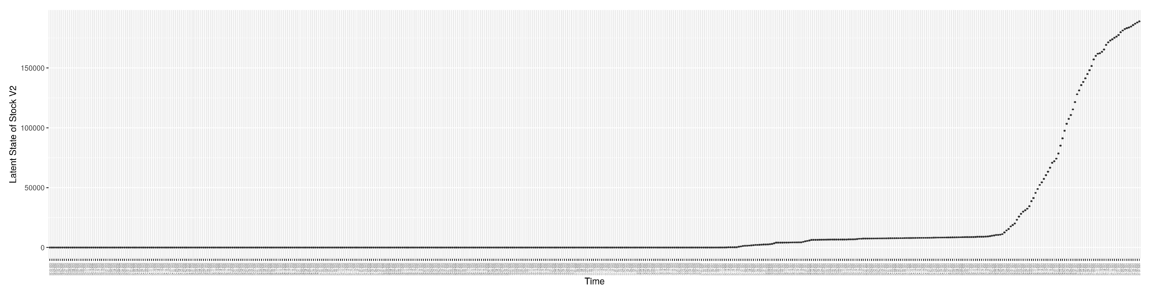 Preprints 84417 g0a16