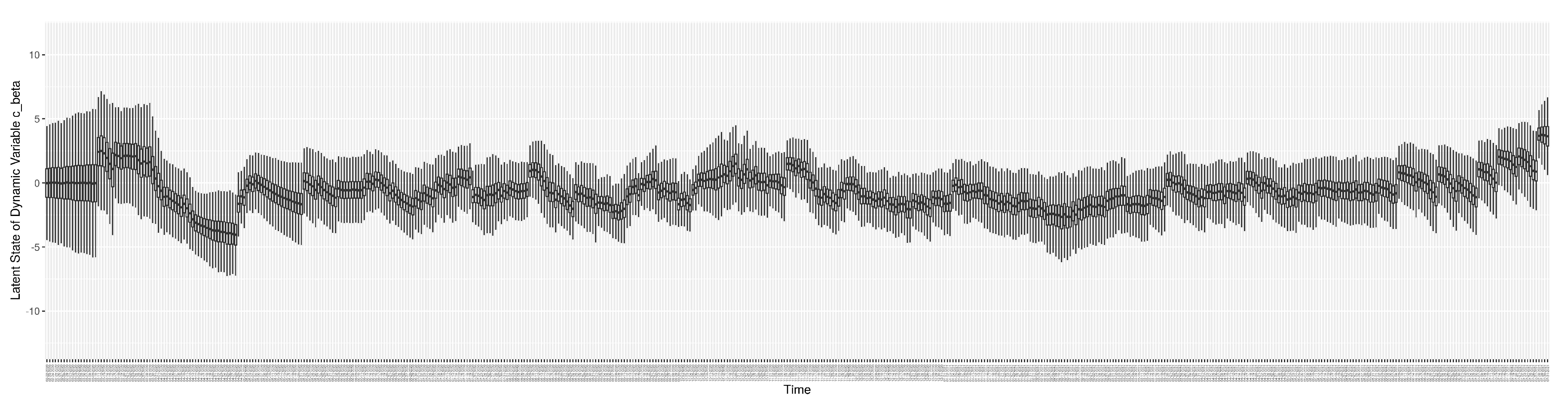 Preprints 84417 g0a17