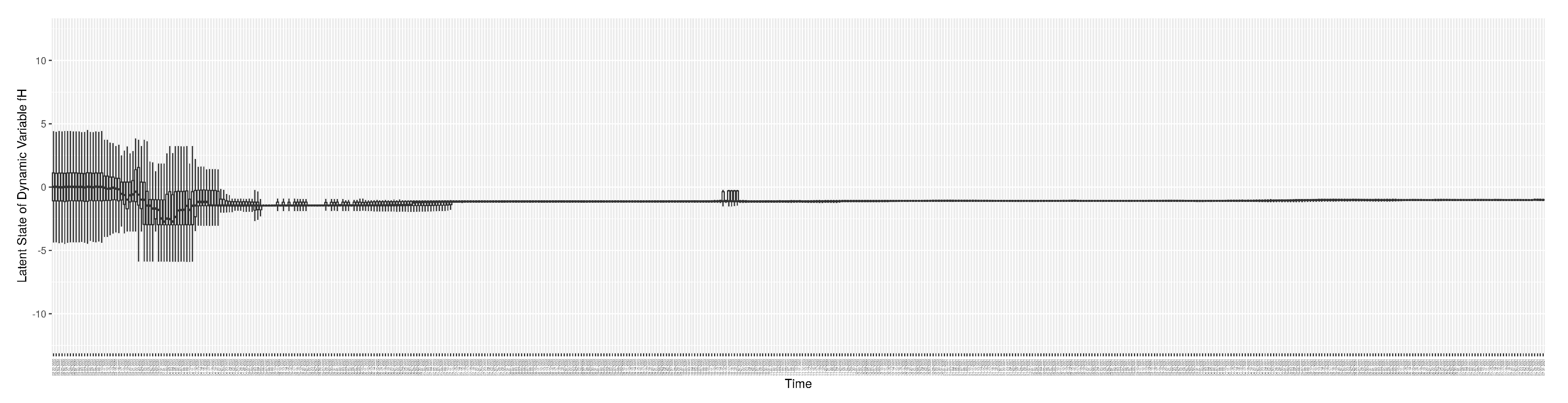 Preprints 84417 g0a18