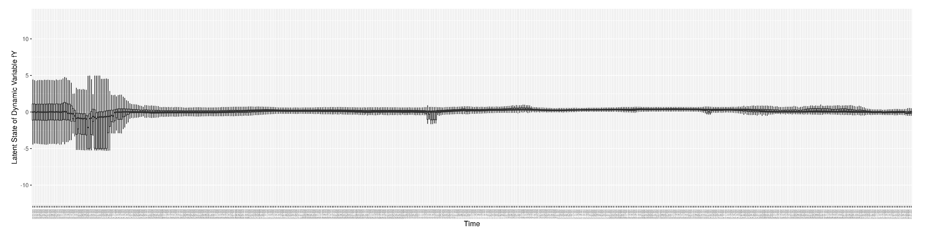 Preprints 84417 g0a19