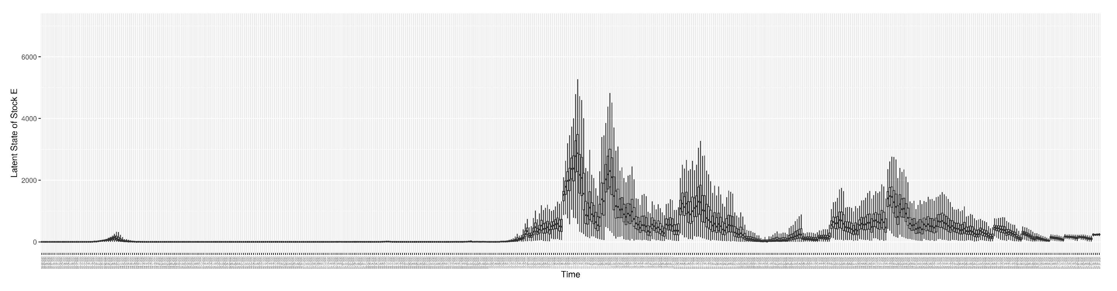 Preprints 84417 g0a2