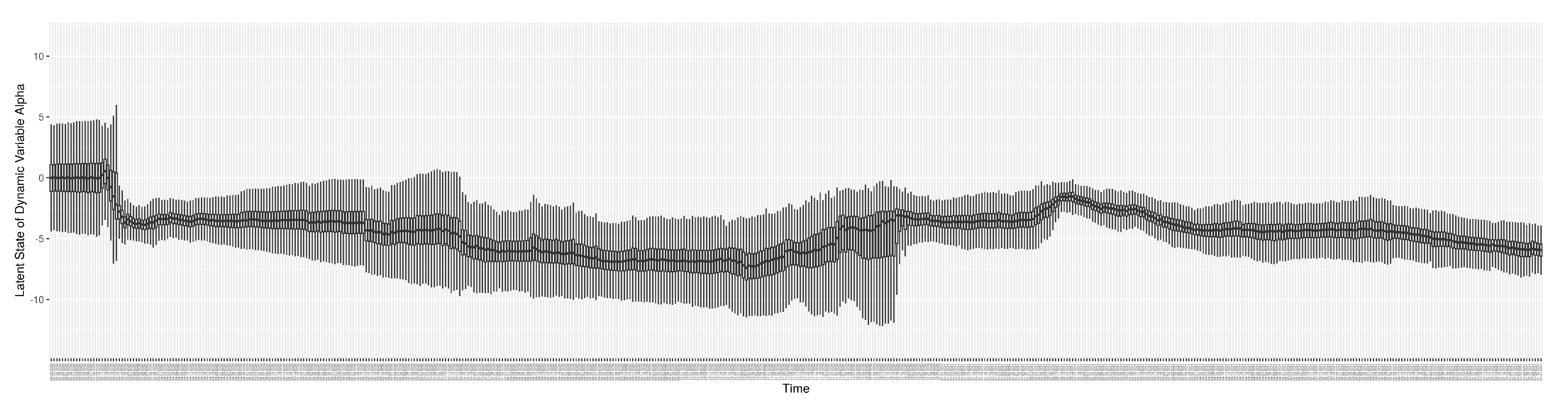 Preprints 84417 g0a20