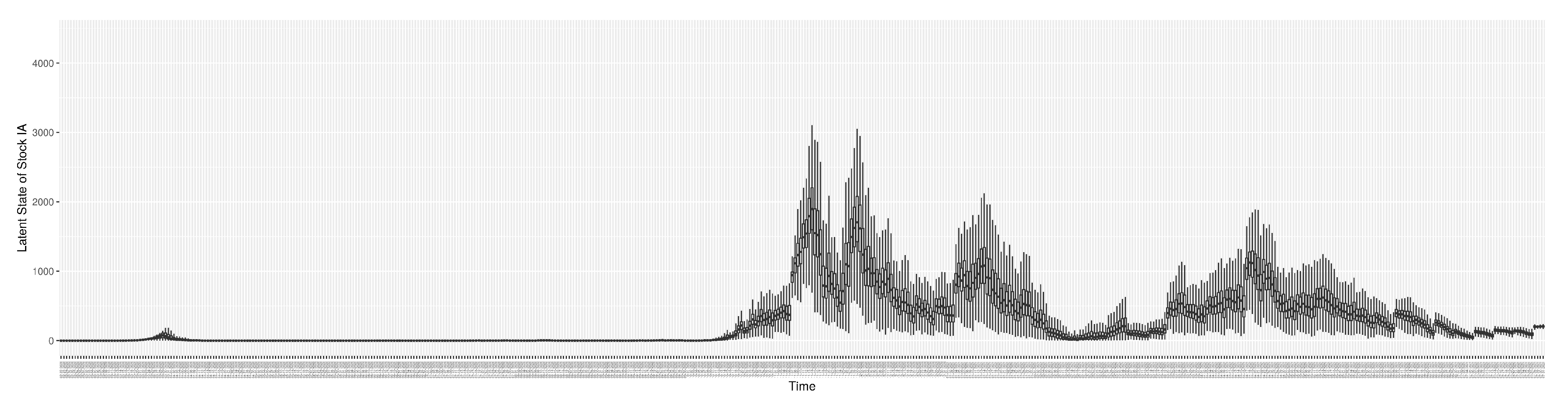 Preprints 84417 g0a3