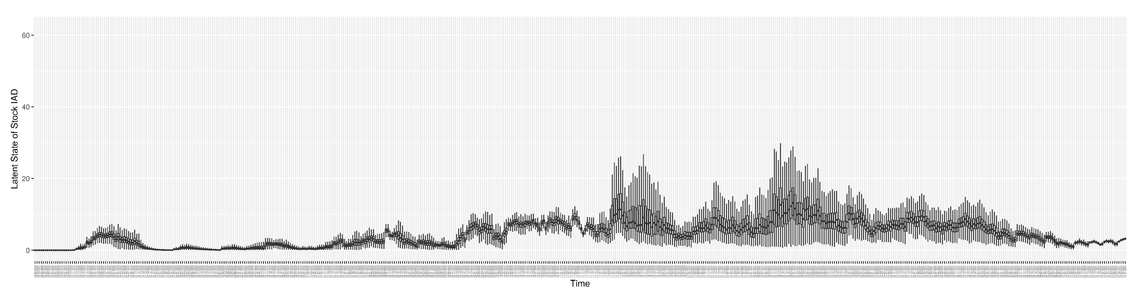 Preprints 84417 g0a4