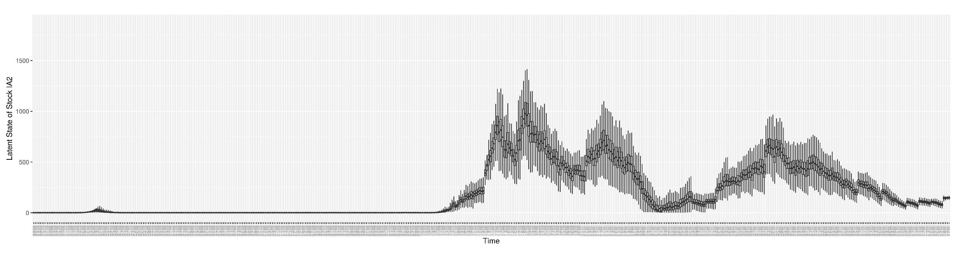 Preprints 84417 g0a5