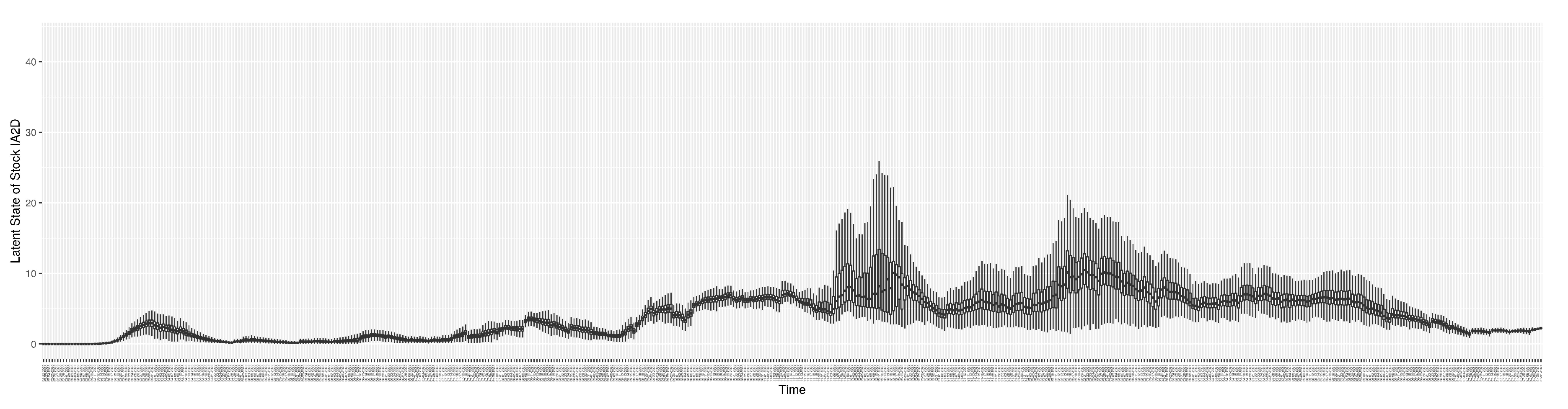 Preprints 84417 g0a6