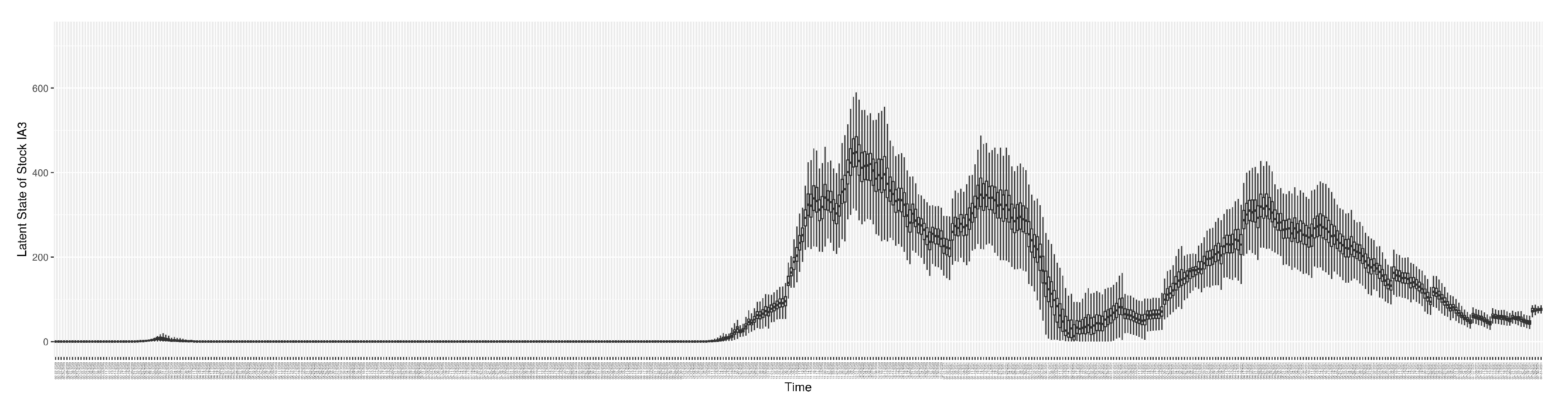 Preprints 84417 g0a7