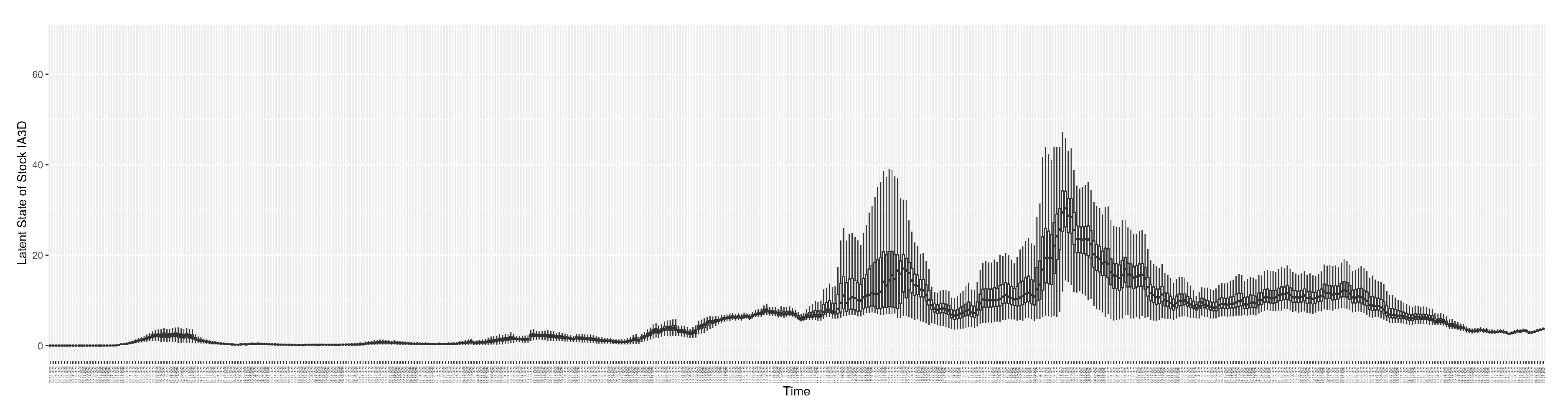 Preprints 84417 g0a8