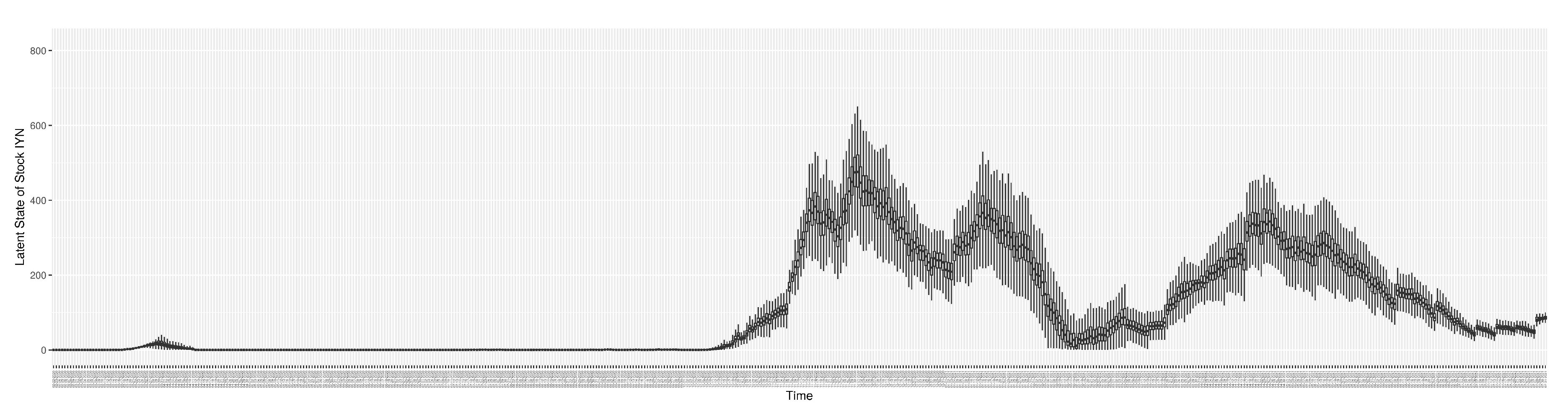 Preprints 84417 g0a9