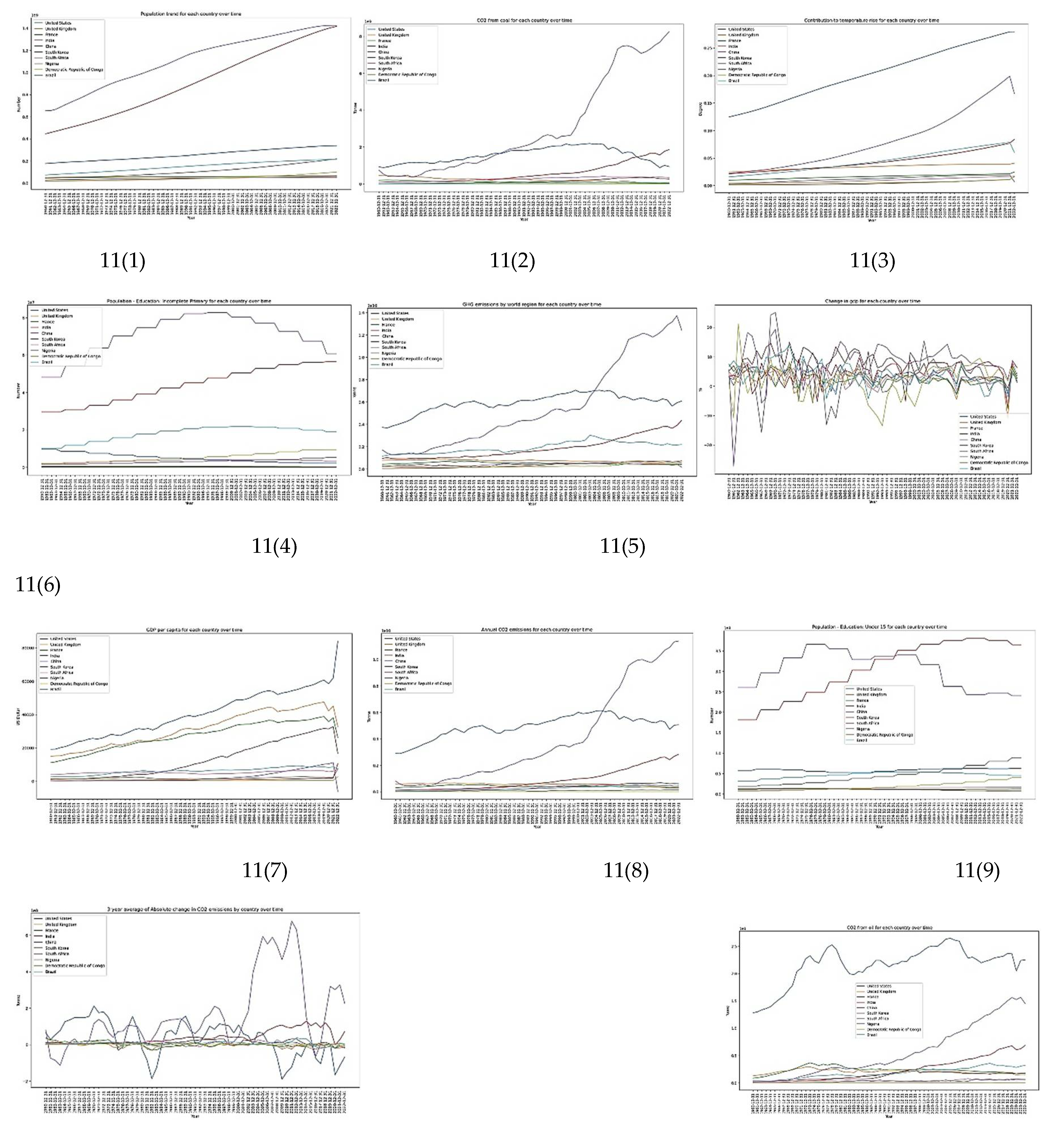 Preprints 105244 g011a