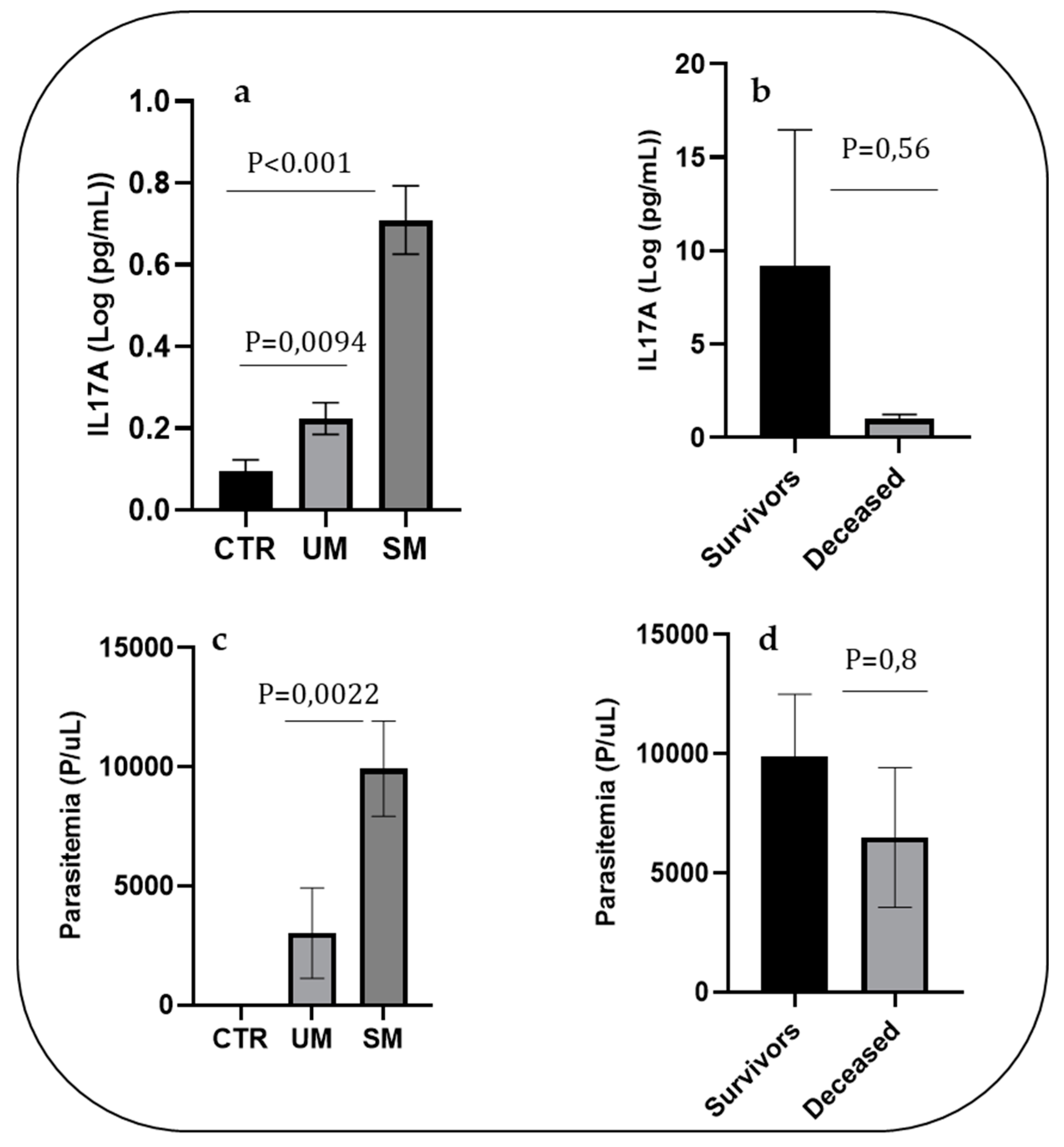 Preprints 72259 g001