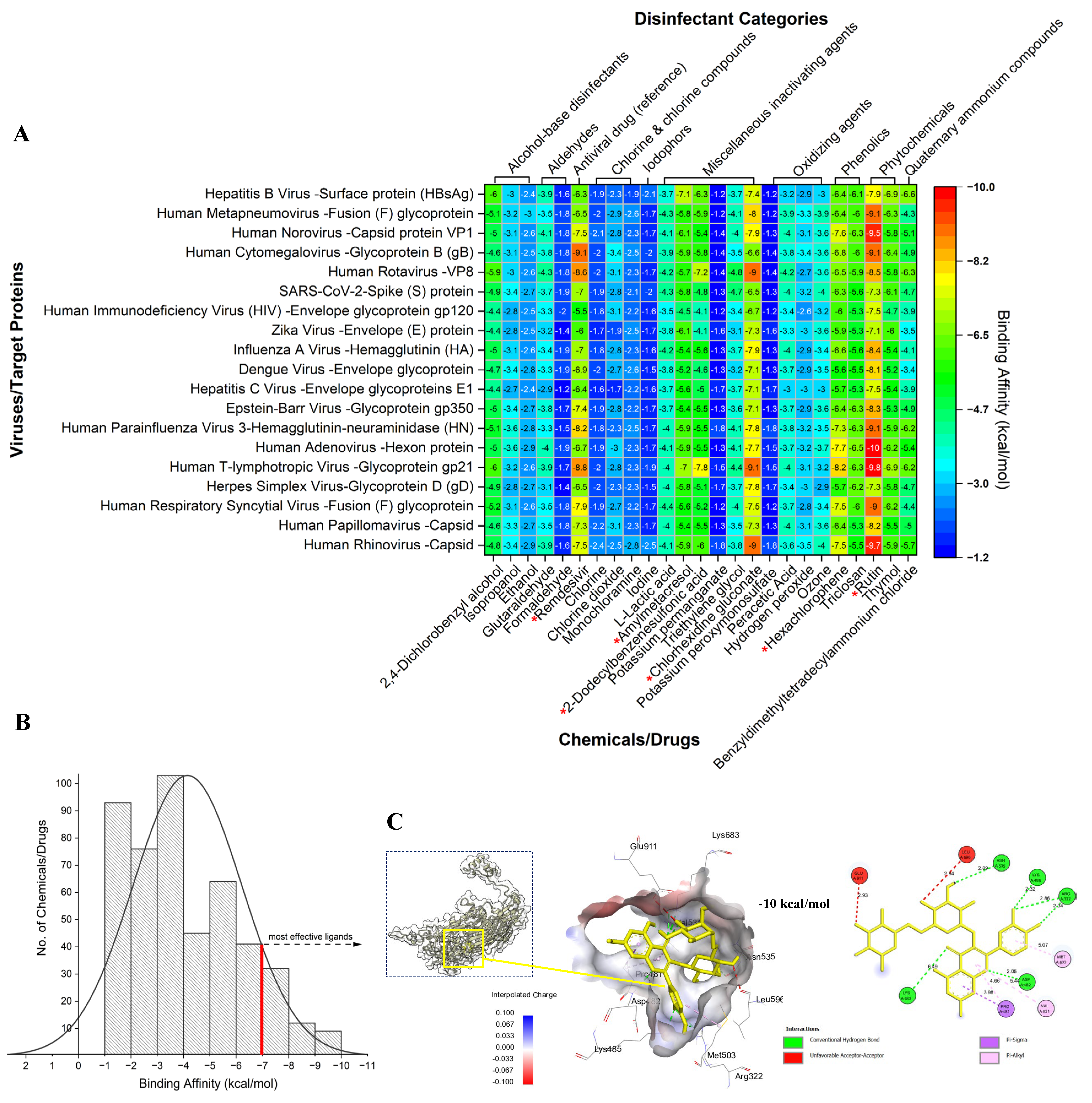 Preprints 105406 g001