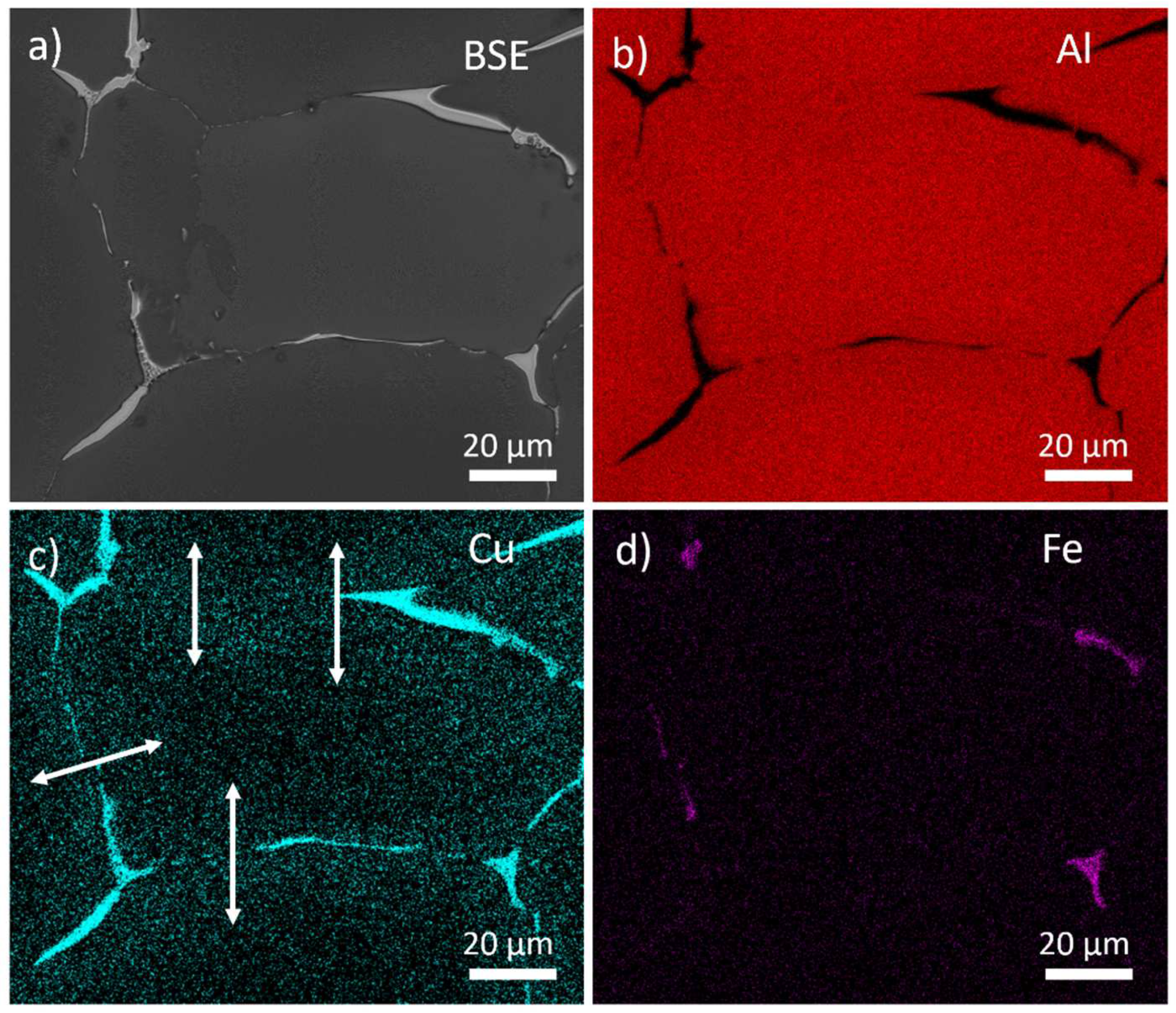 Preprints 96414 g001