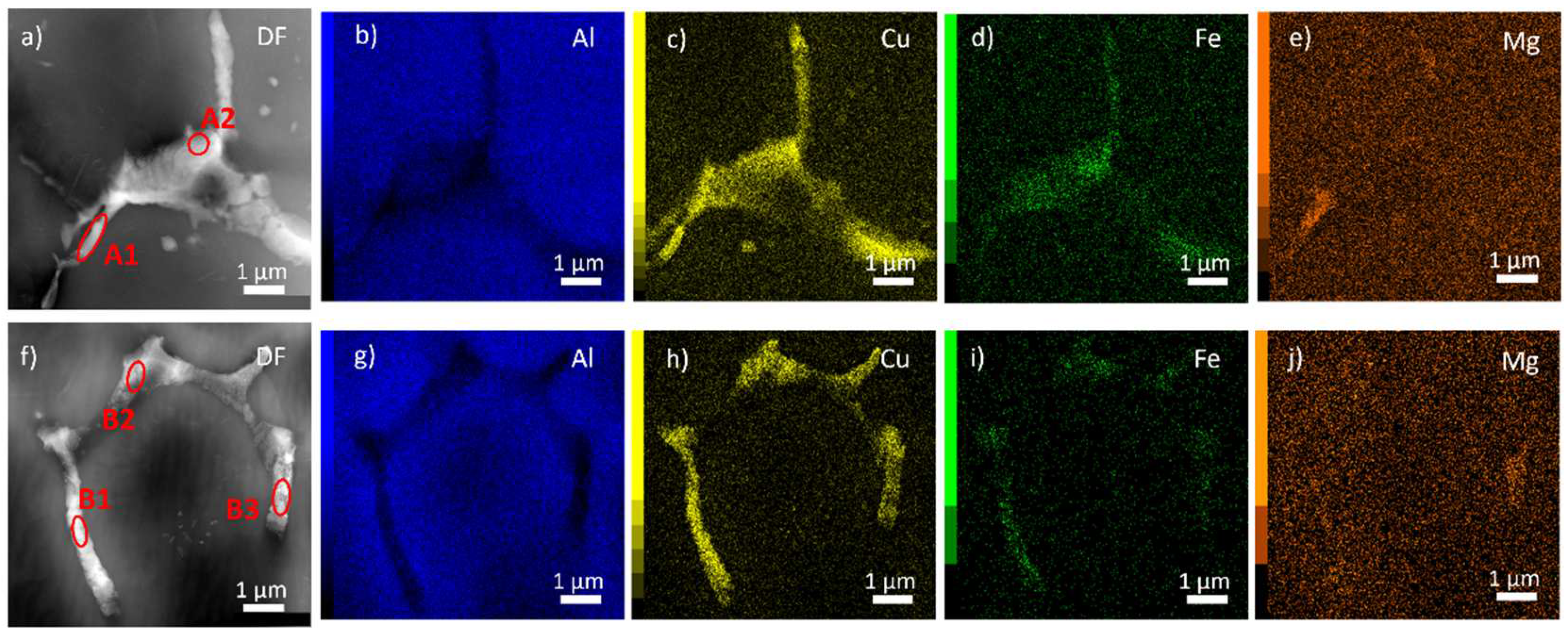 Preprints 96414 g002