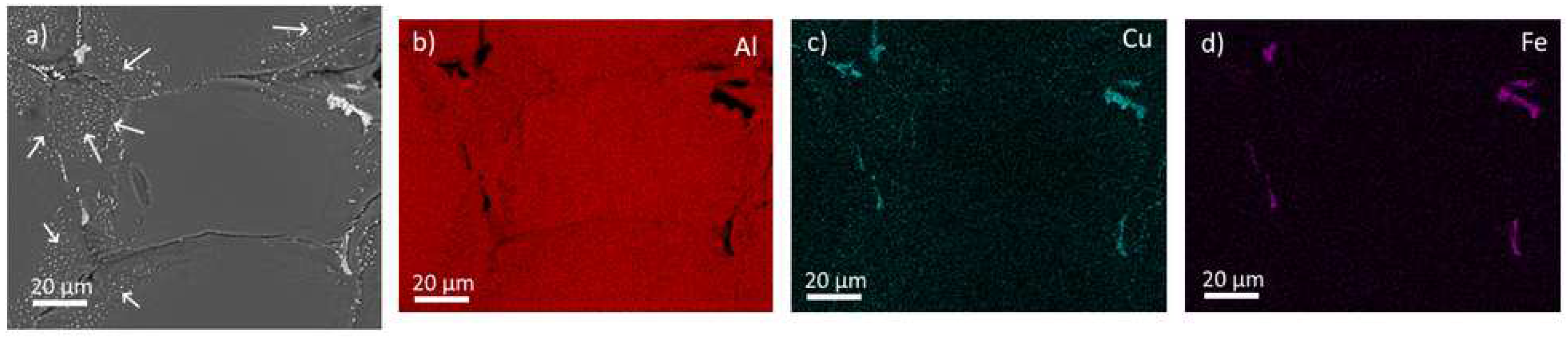 Preprints 96414 g007