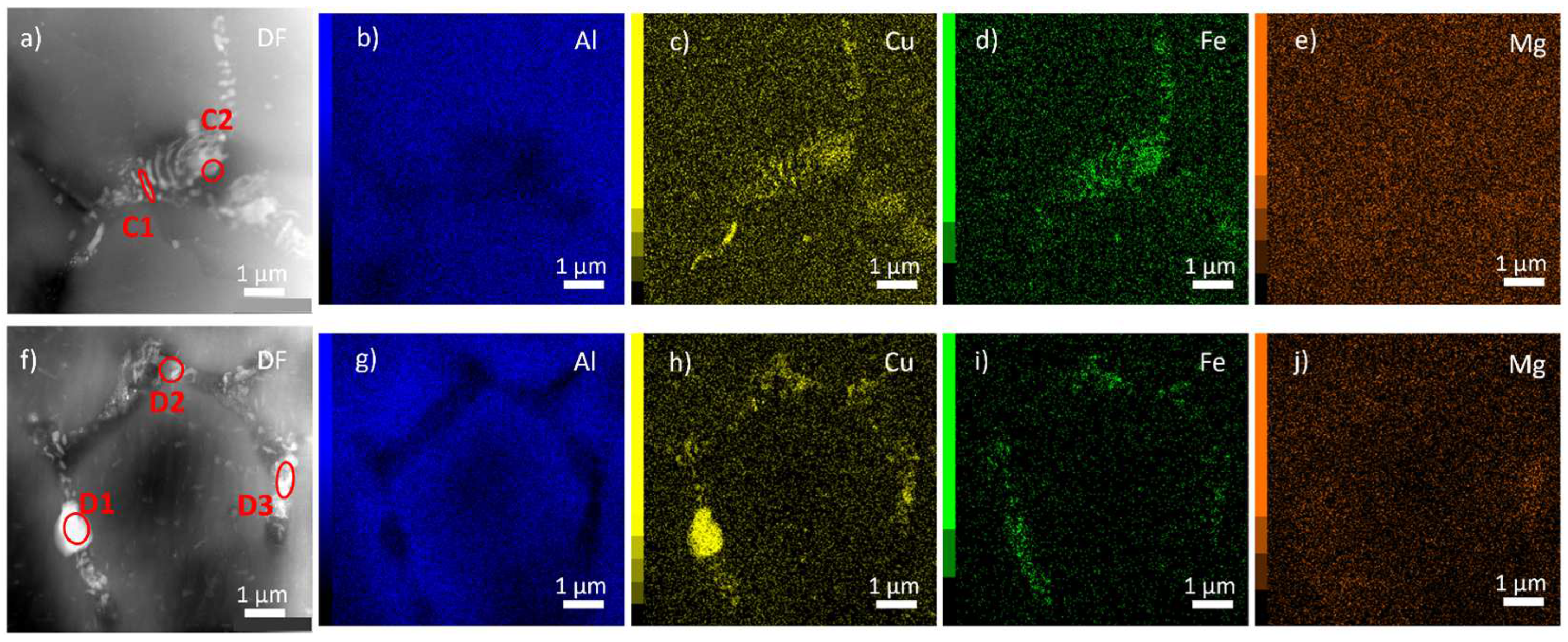 Preprints 96414 g011